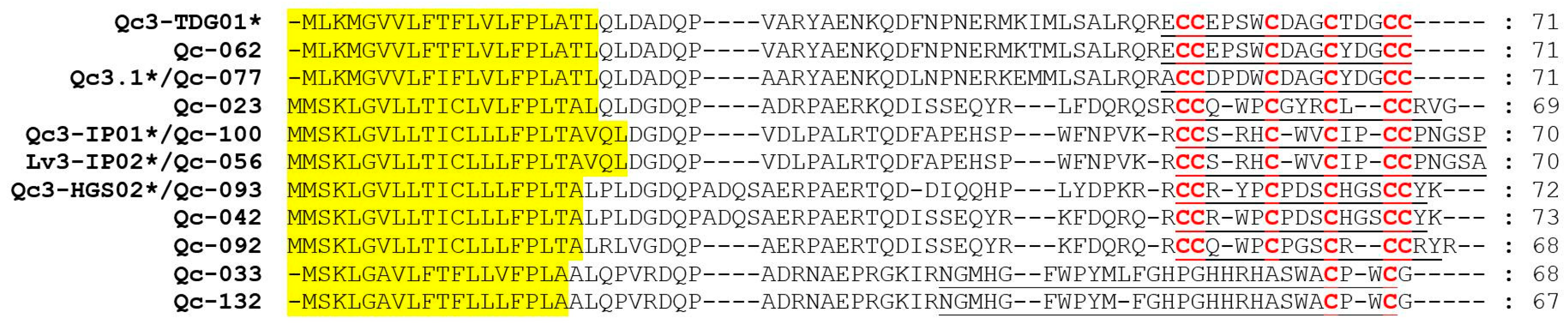 Ijms 19 03901 g005 Ijms 19 03901 g005