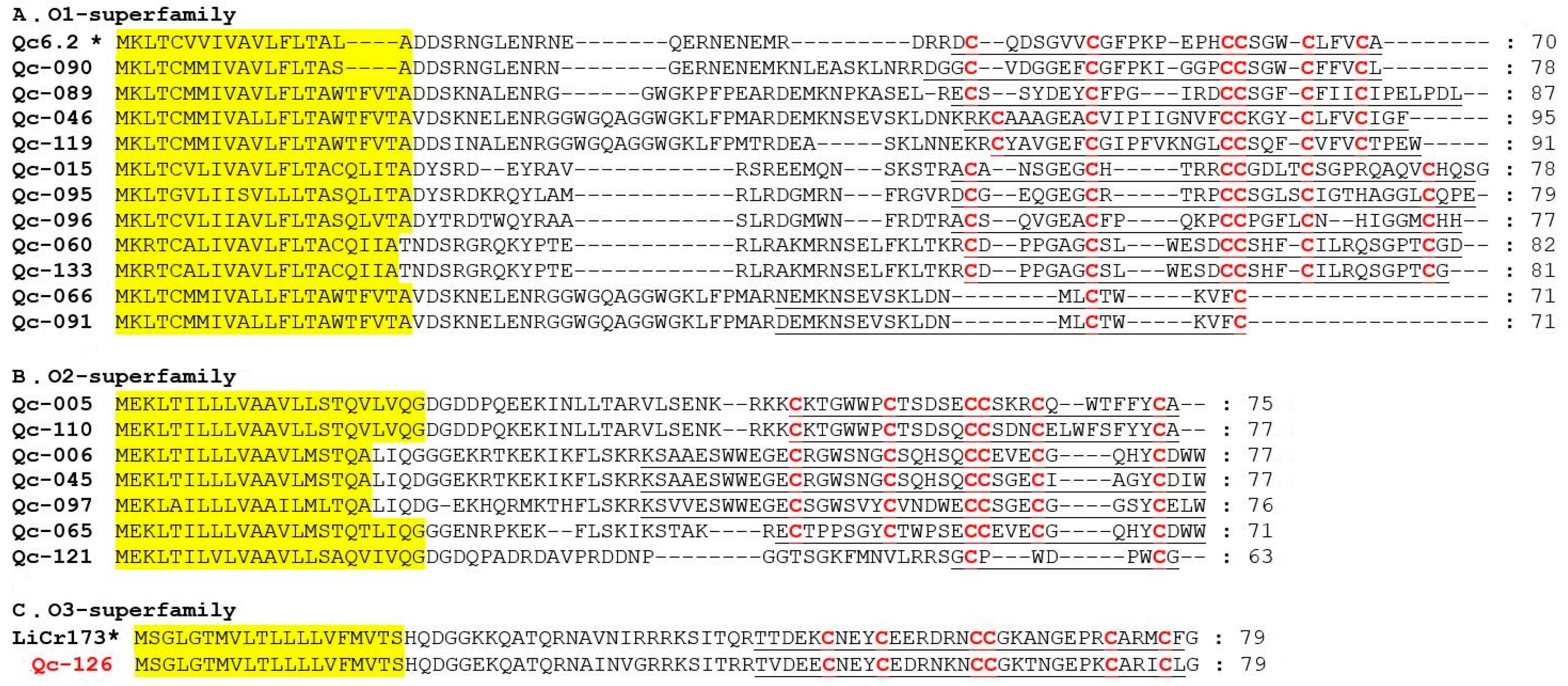 Ijms 19 03901 g006 Ijms 19 03901 g006