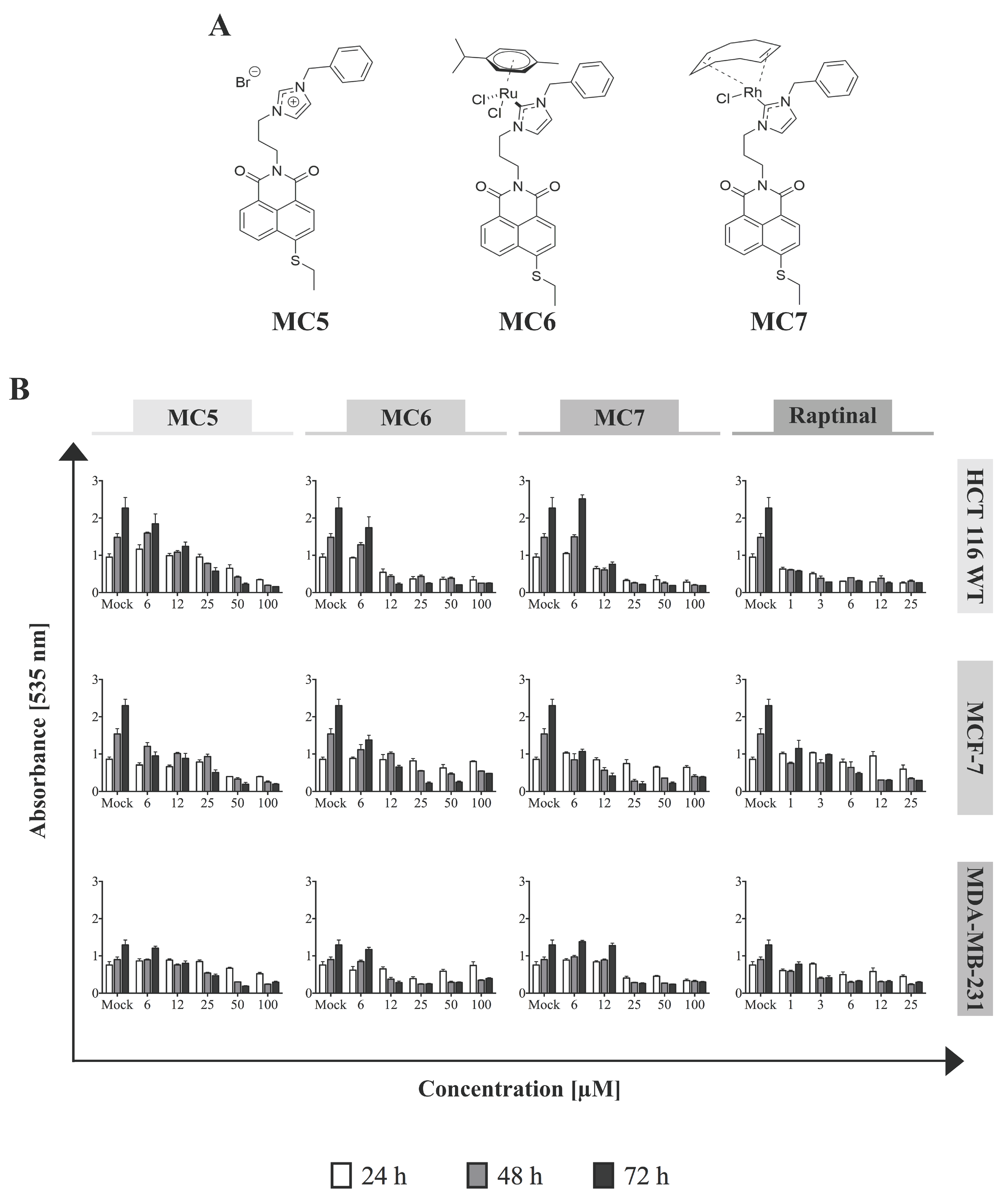 Ijms 19 03964 g001 Ijms 19 03964 g001