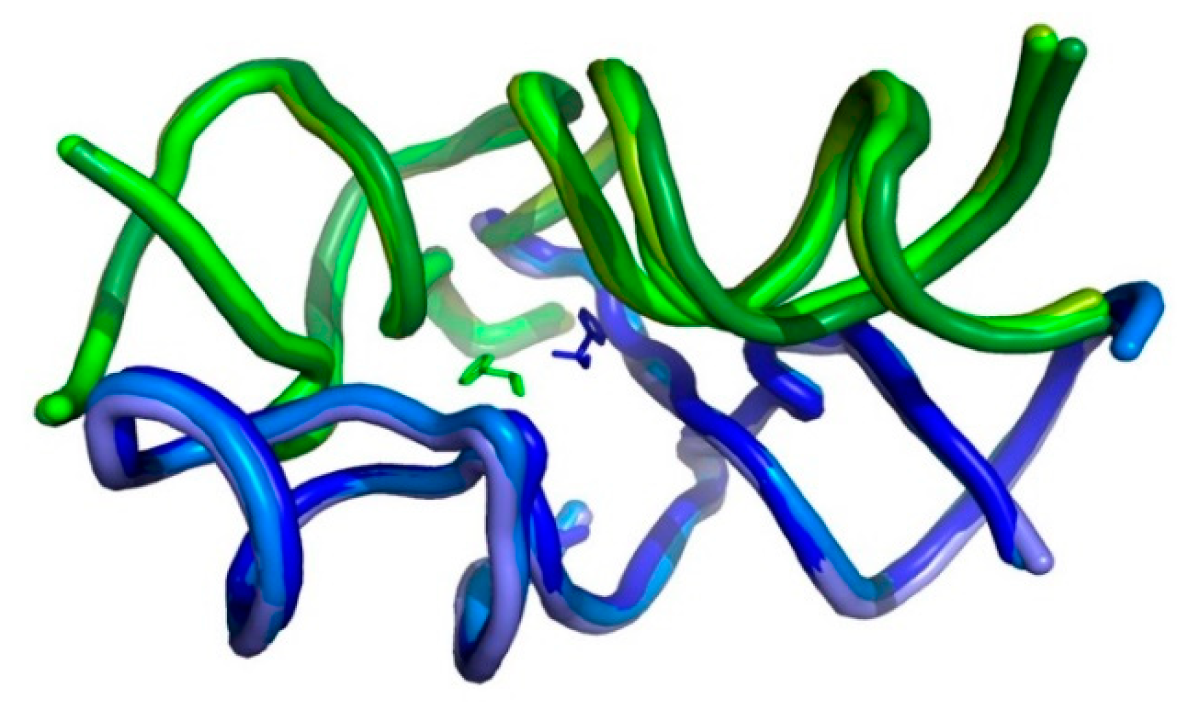 Ijms 19 04021 g001 Ijms 19 04021 g001