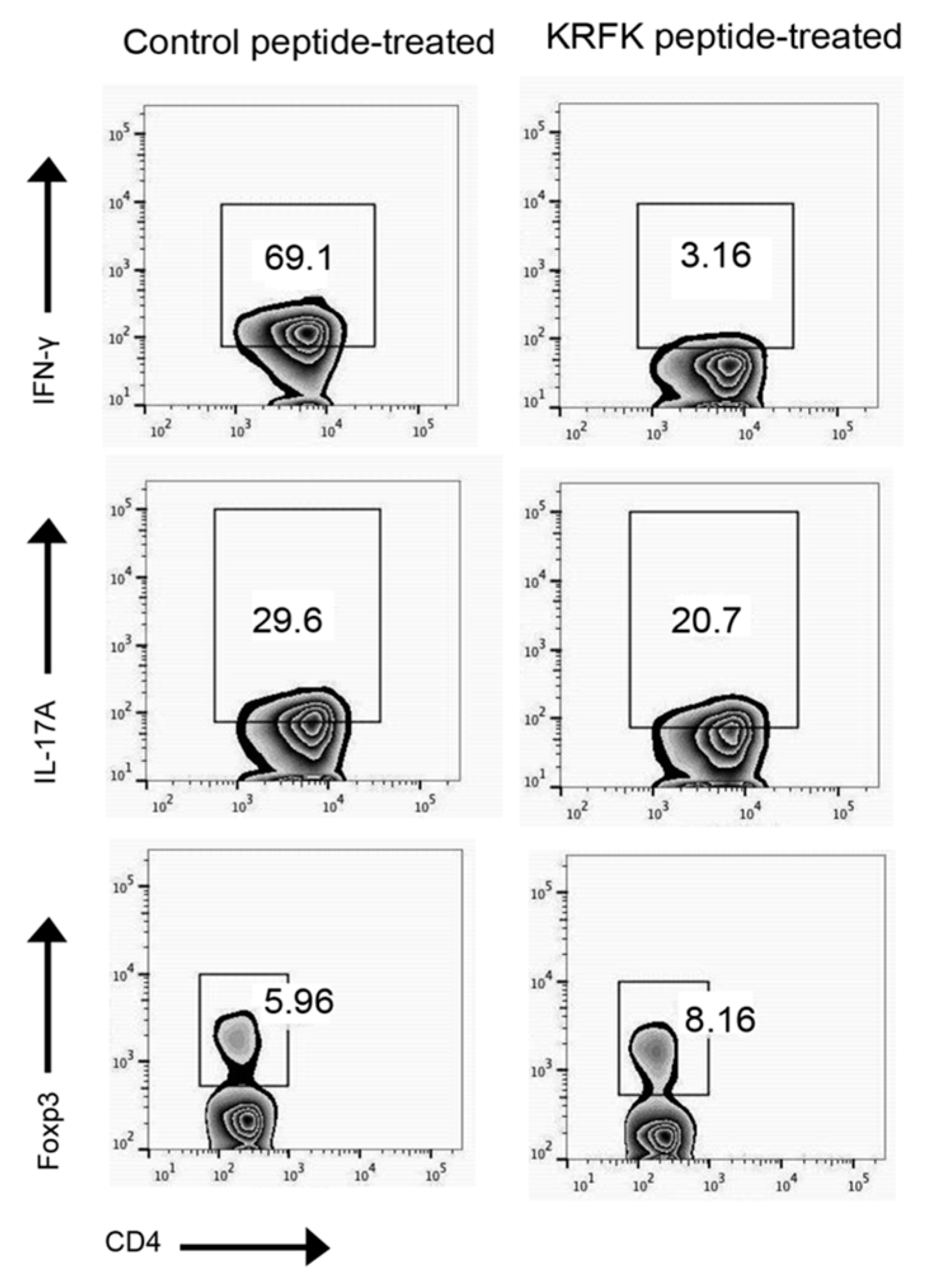 Ijms 20 00009 g003 Ijms 20 00009 g003