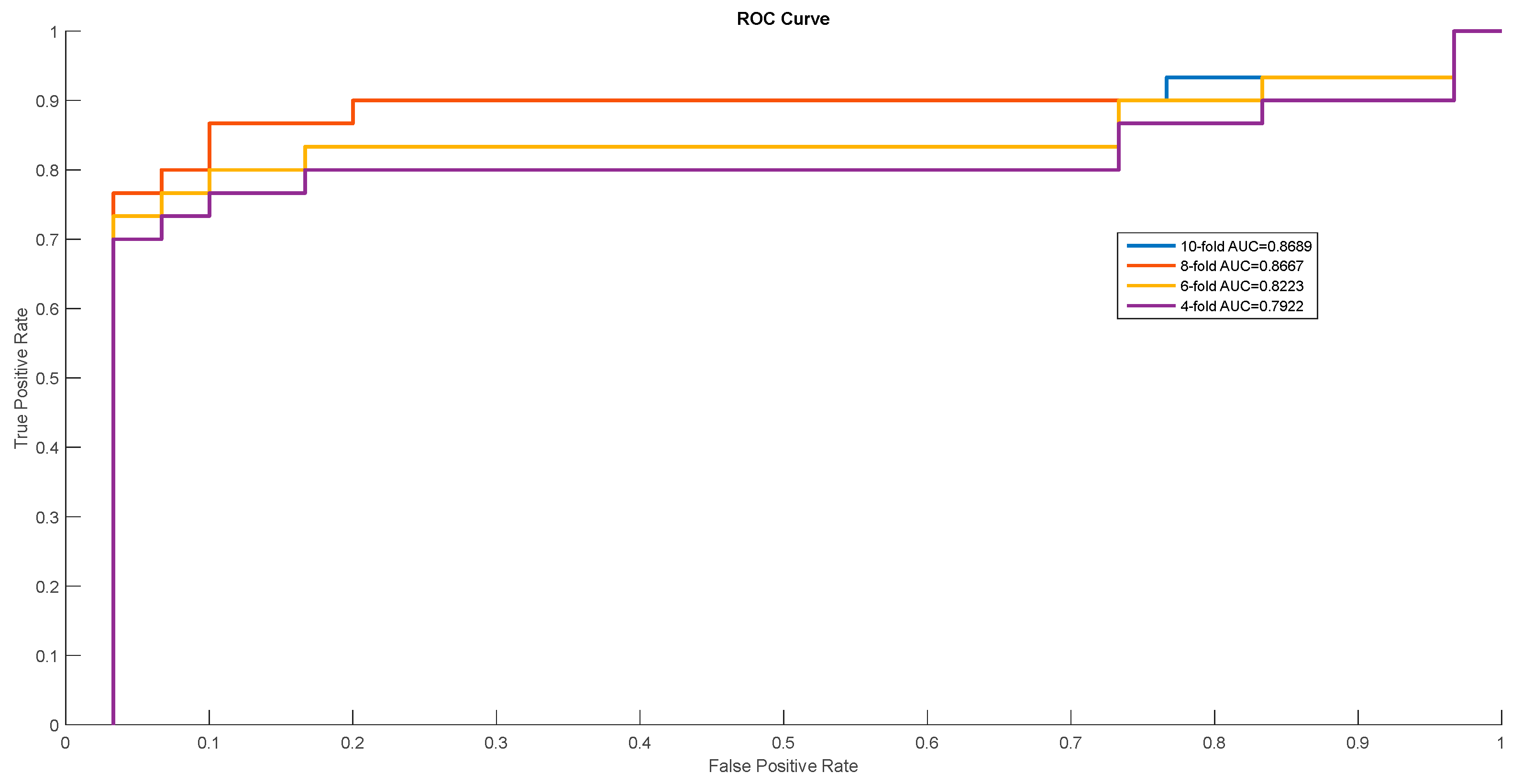 Ijms 20 00113 g002 Ijms 20 00113 g002