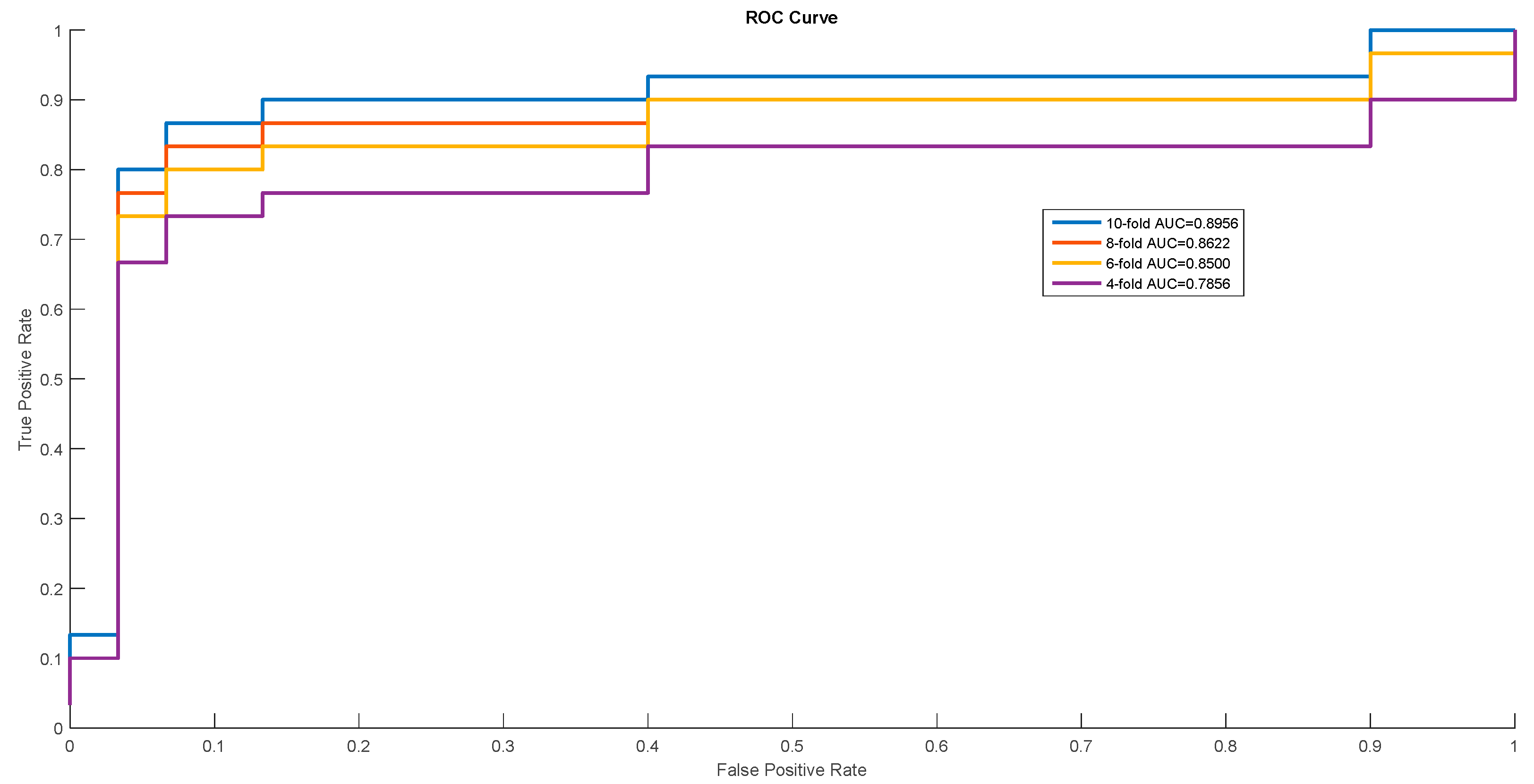 Ijms 20 00113 g003 Ijms 20 00113 g003