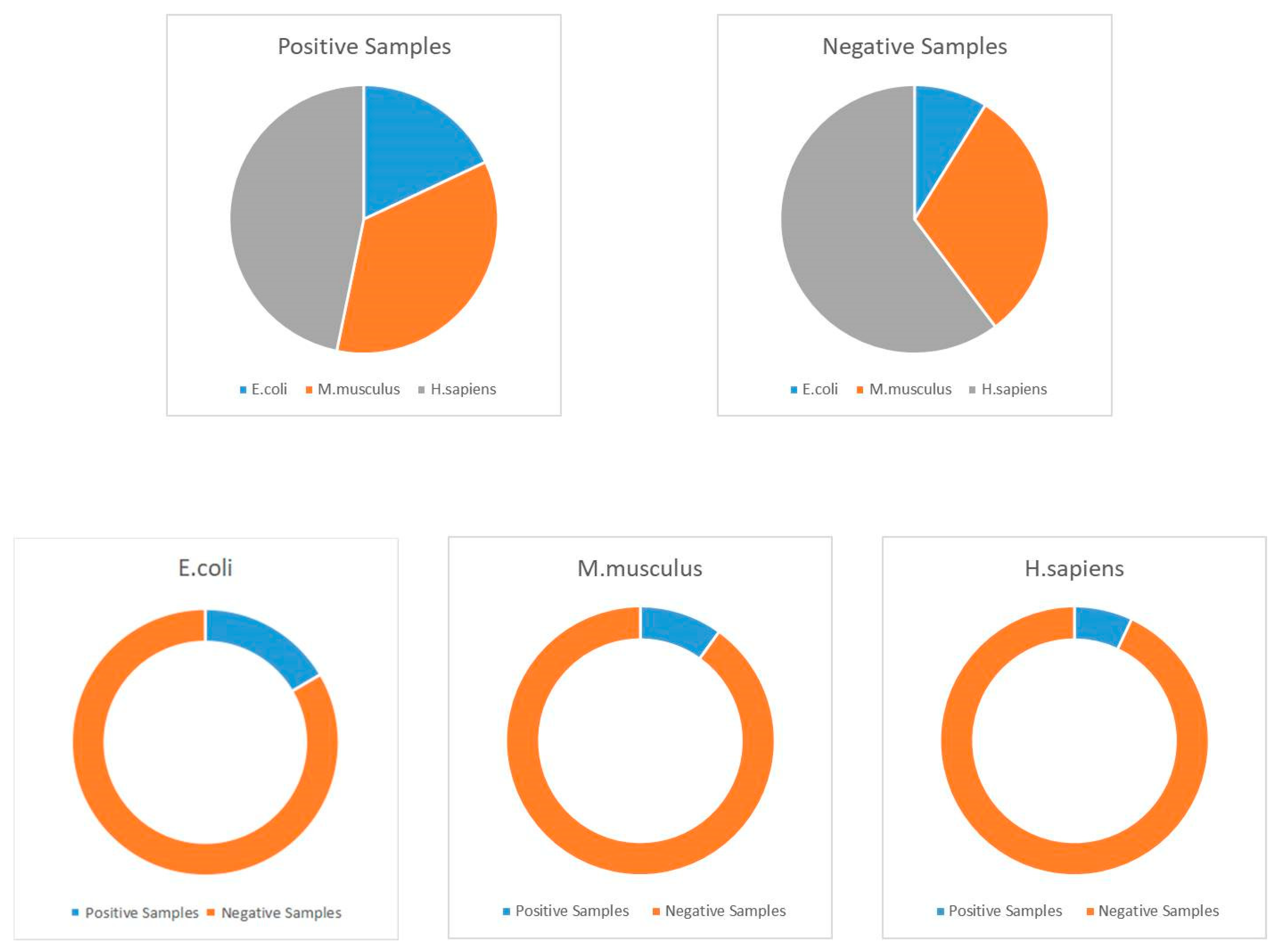 Ijms 20 00113 g004 Ijms 20 00113 g004