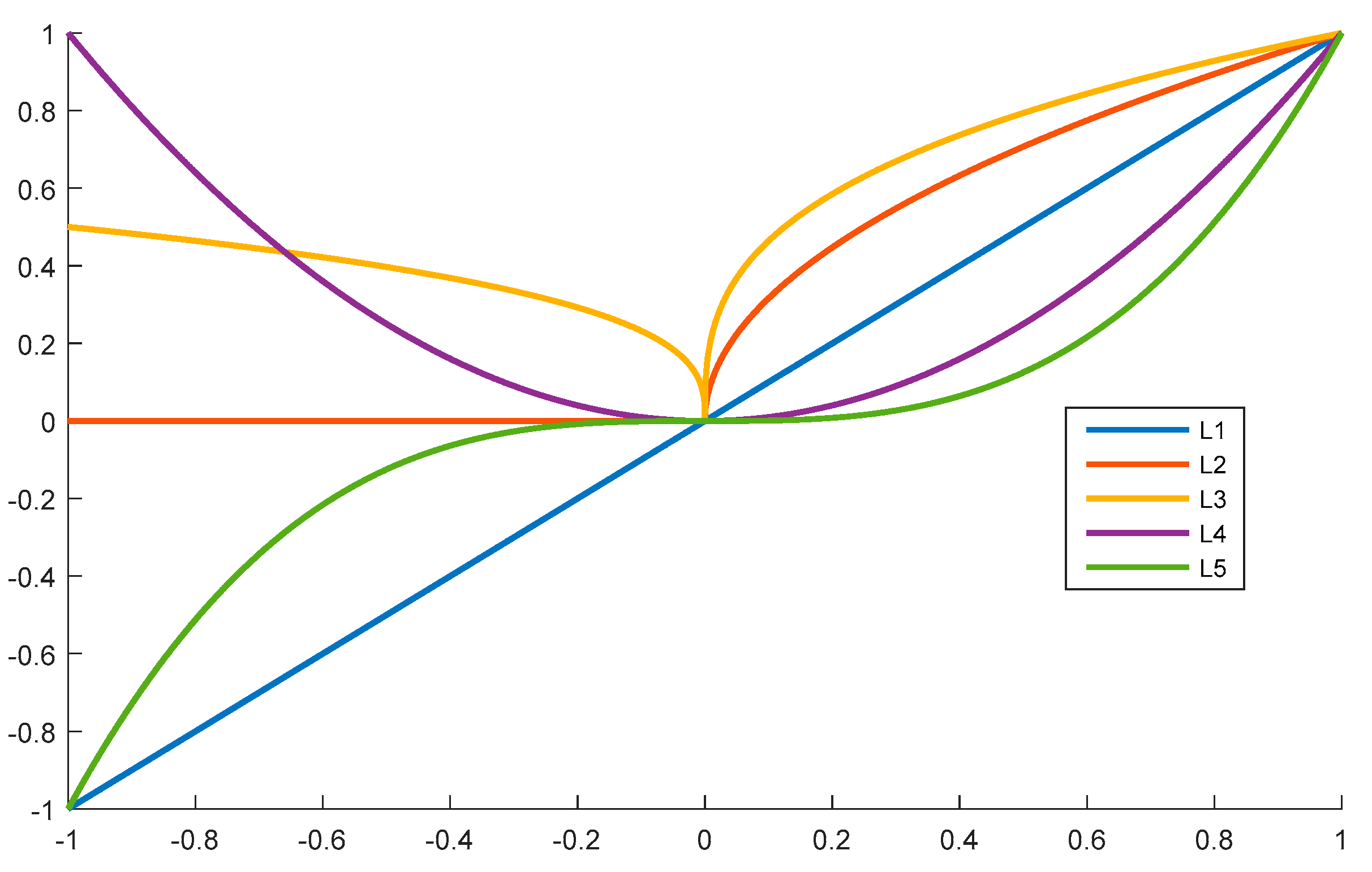 Ijms 20 00113 g005 Ijms 20 00113 g005