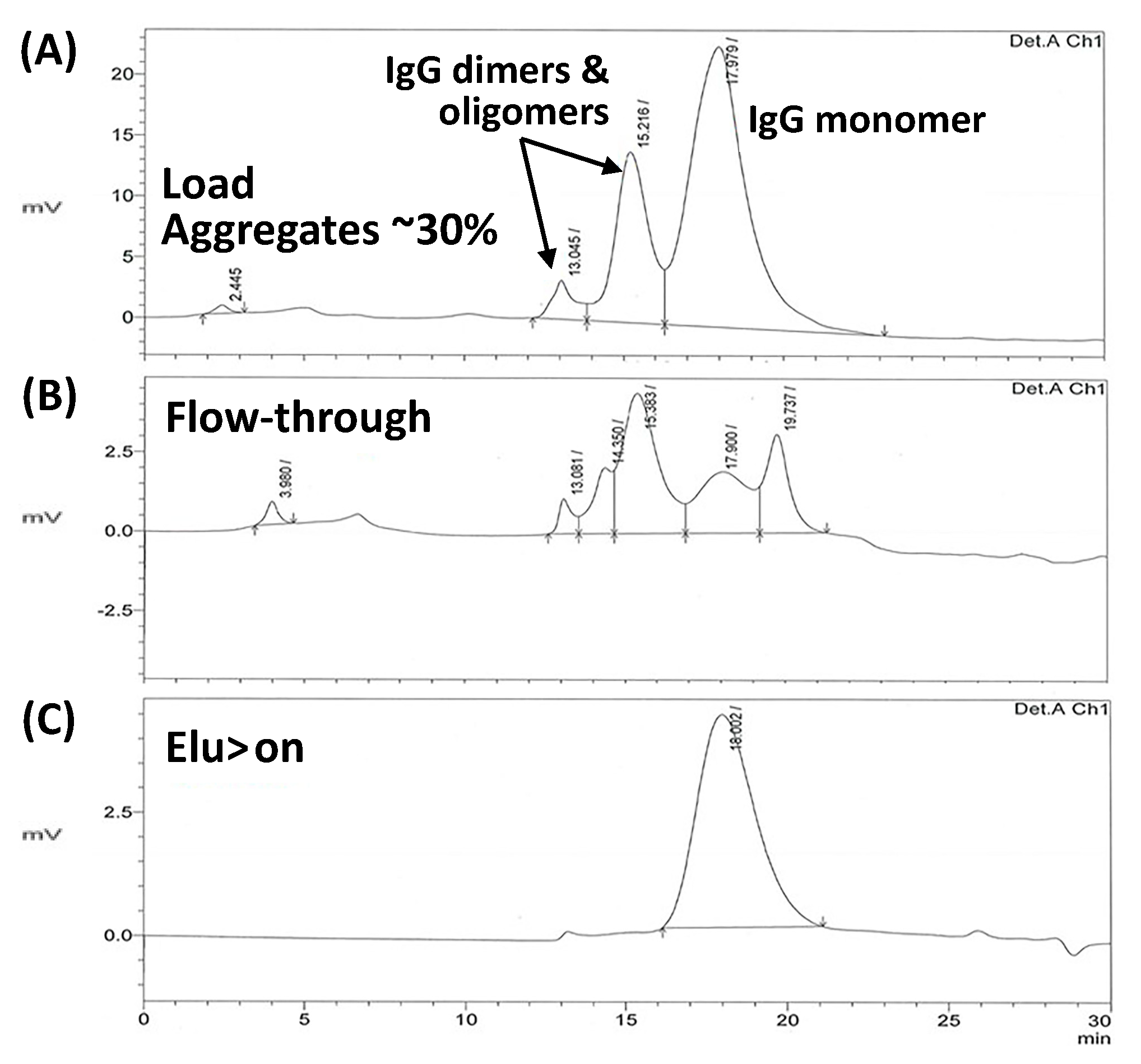 Ijms 20 00161 g010