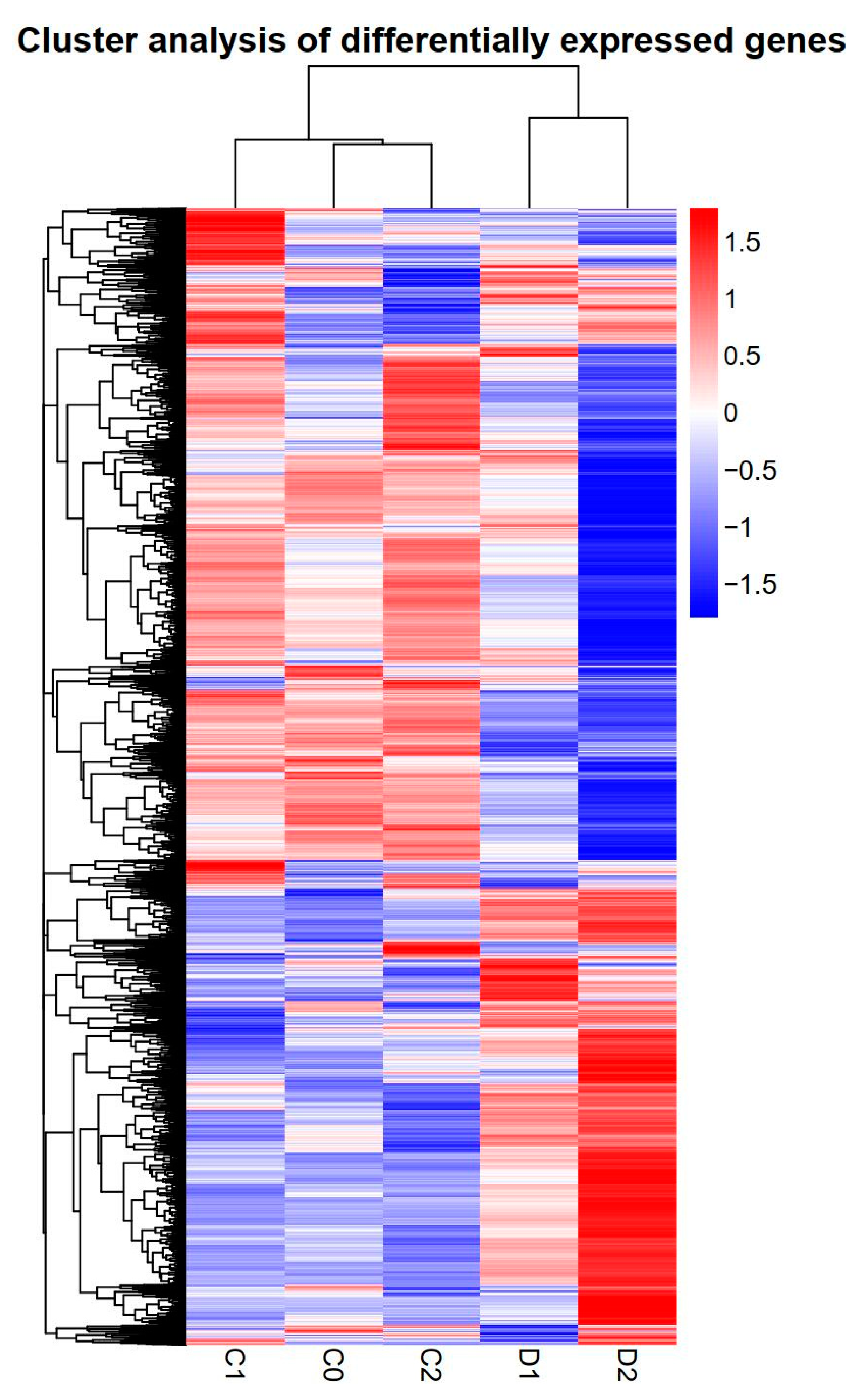 Ijms 20 00328 g003 Ijms 20 00328 g003