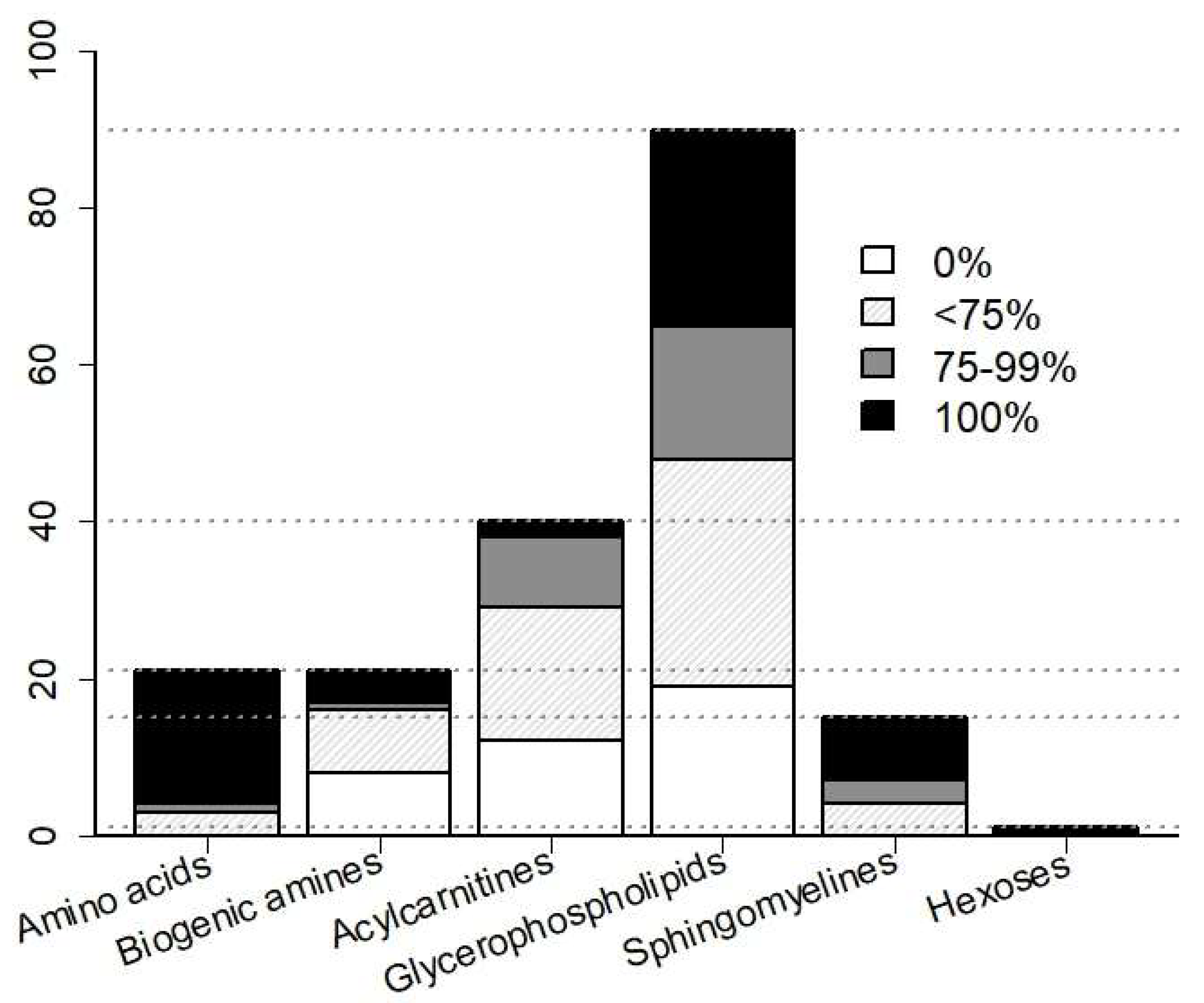 Ijms 20 00337 g001 Ijms 20 00337 g001
