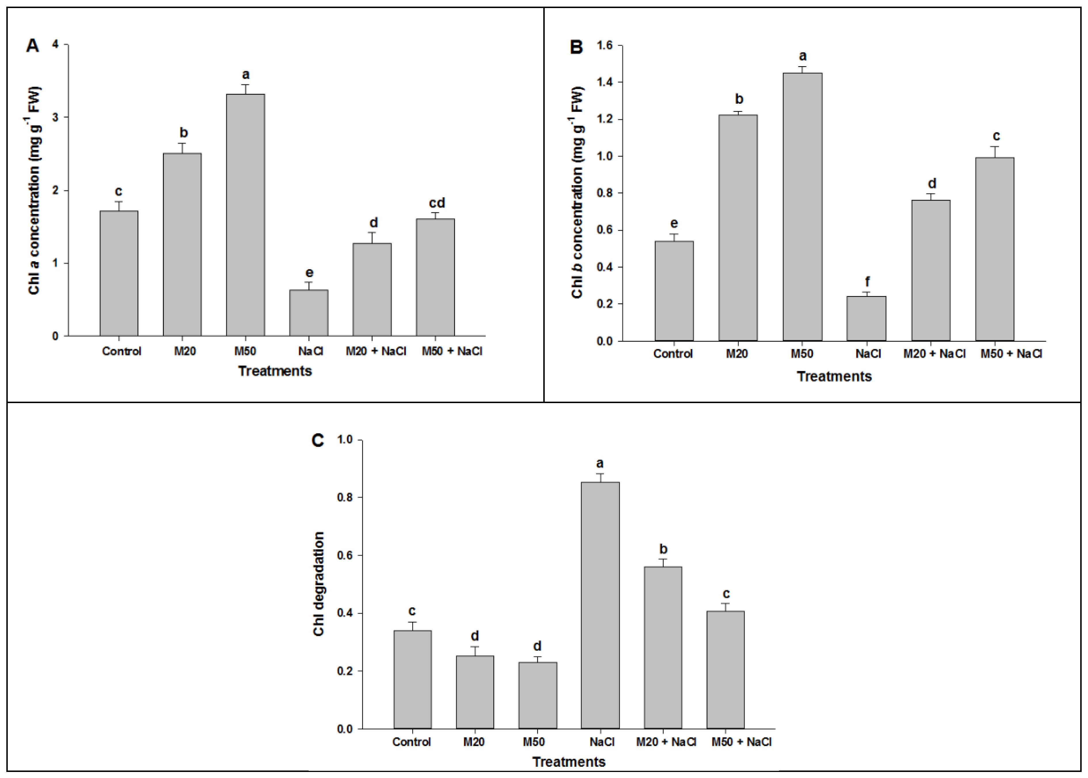 Ijms 20 00353 g002 Ijms 20 00353 g002