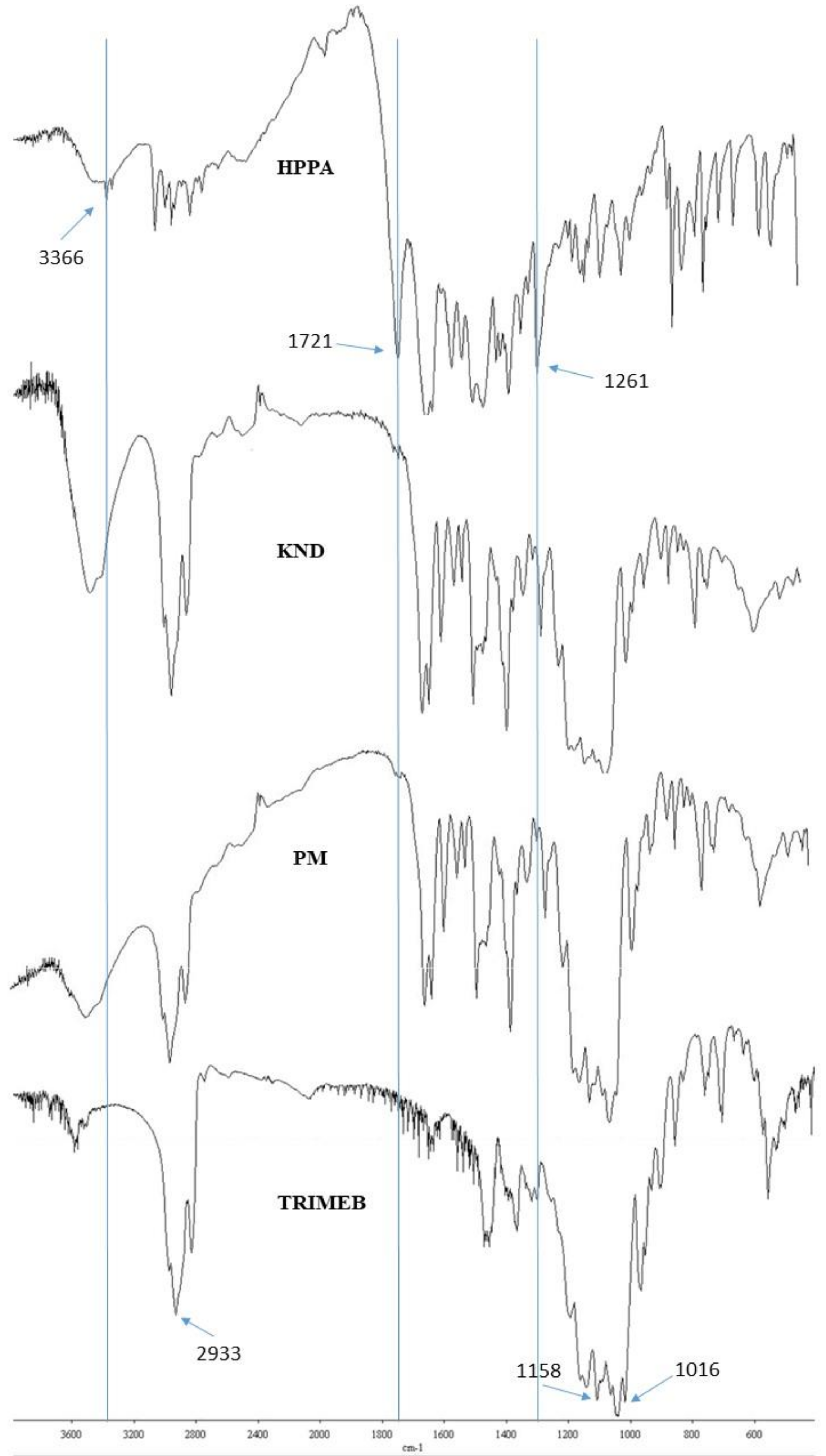 Ijms 20 00416 g002 Ijms 20 00416 g002
