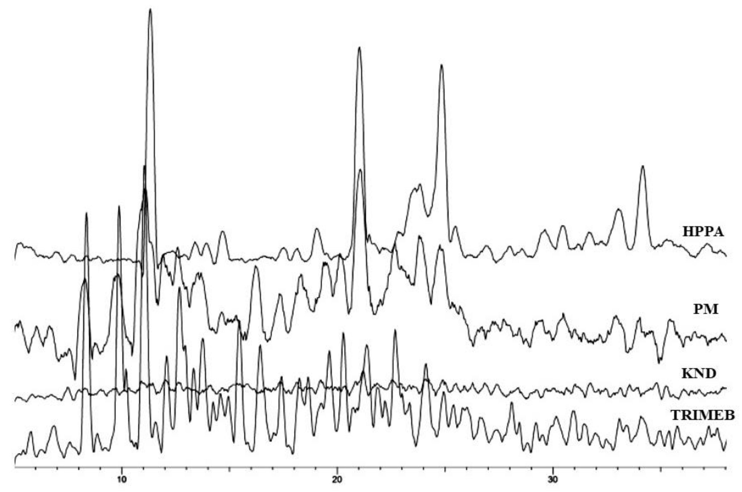 Ijms 20 00416 g003 Ijms 20 00416 g003