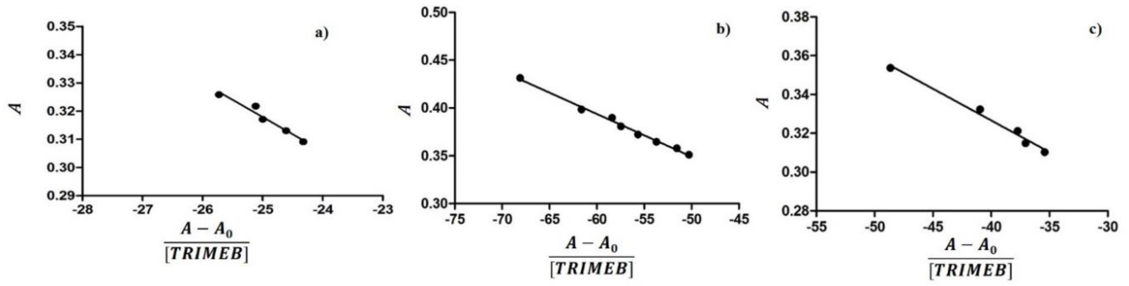 Ijms 20 00416 g005 Ijms 20 00416 g005