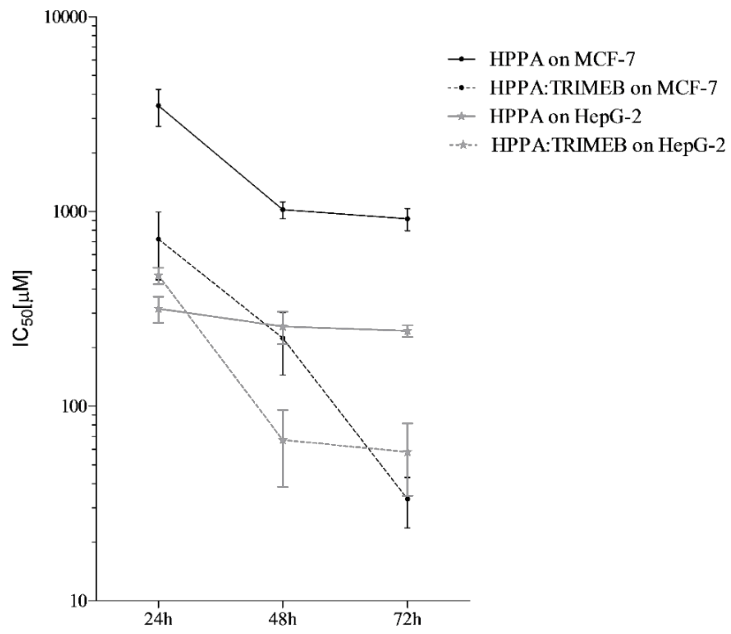 Ijms 20 00416 g009 Ijms 20 00416 g009