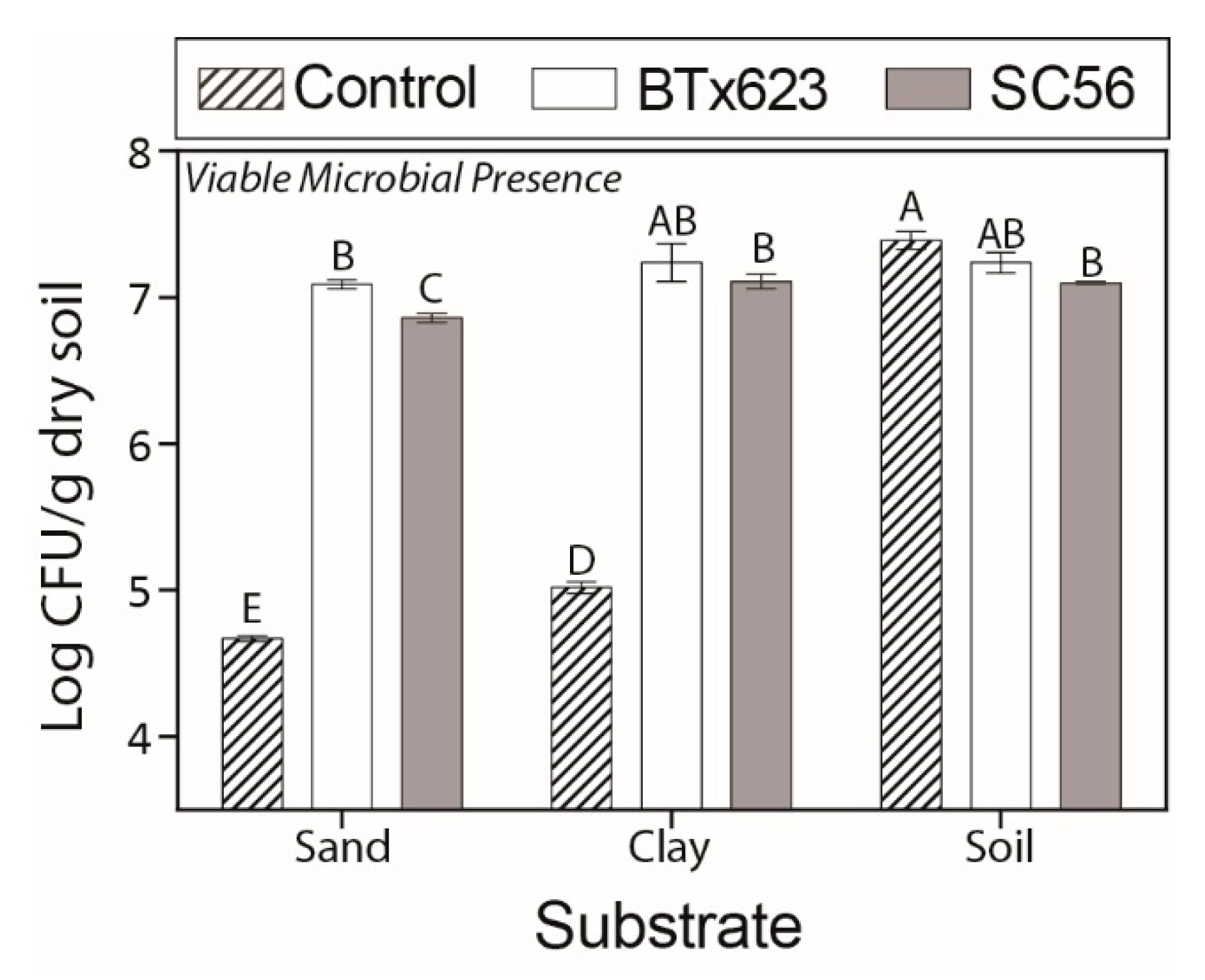 Ijms 20 00431 g001 Ijms 20 00431 g001