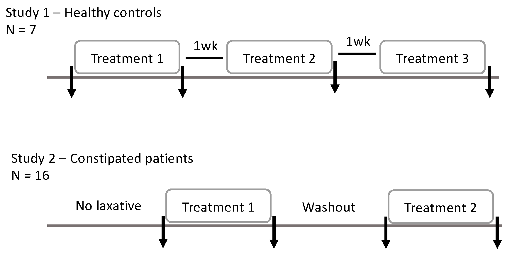 Ijms 20 00433 g006 Ijms 20 00433 g006