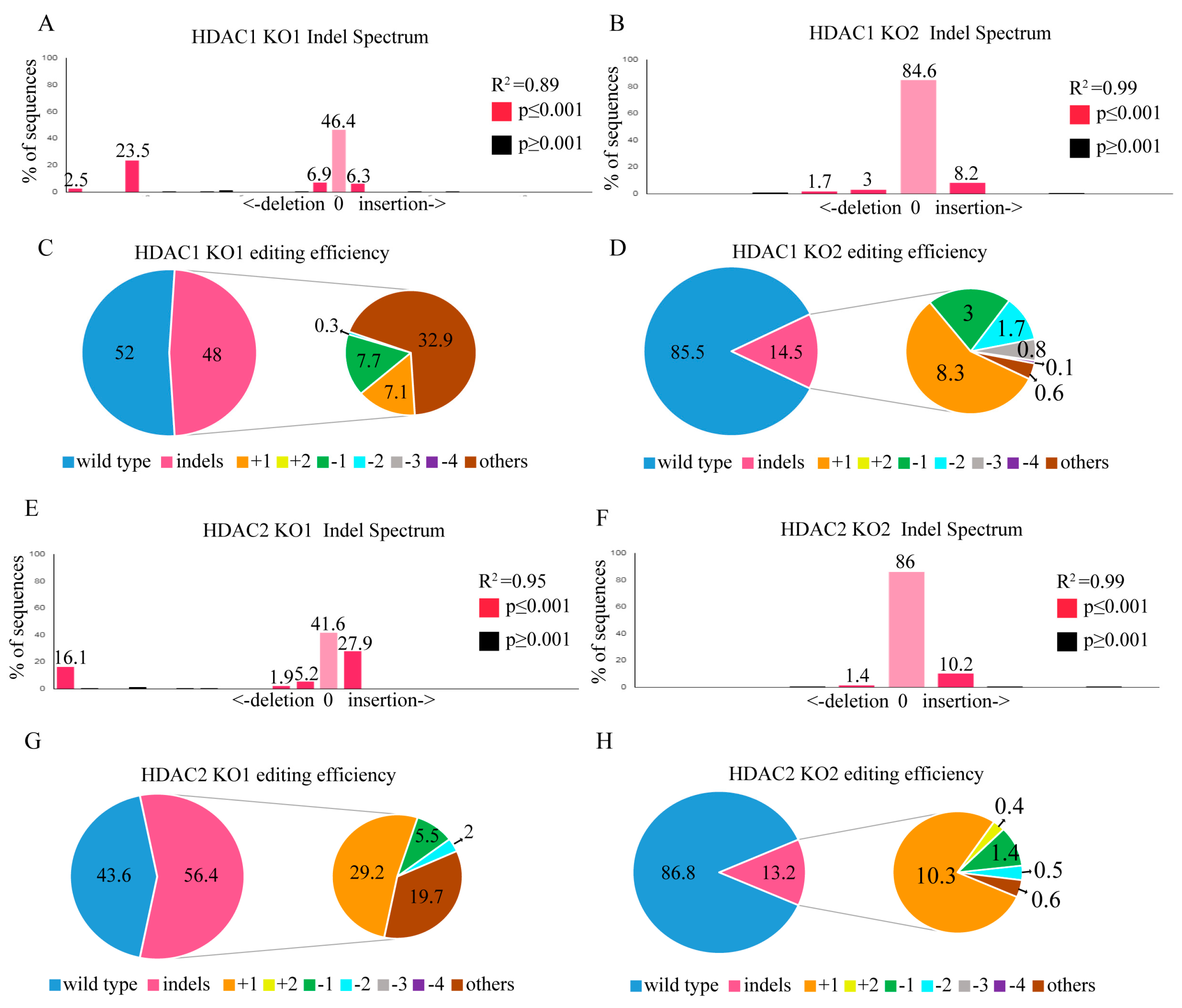 Ijms 20 00454 g004 Ijms 20 00454 g004