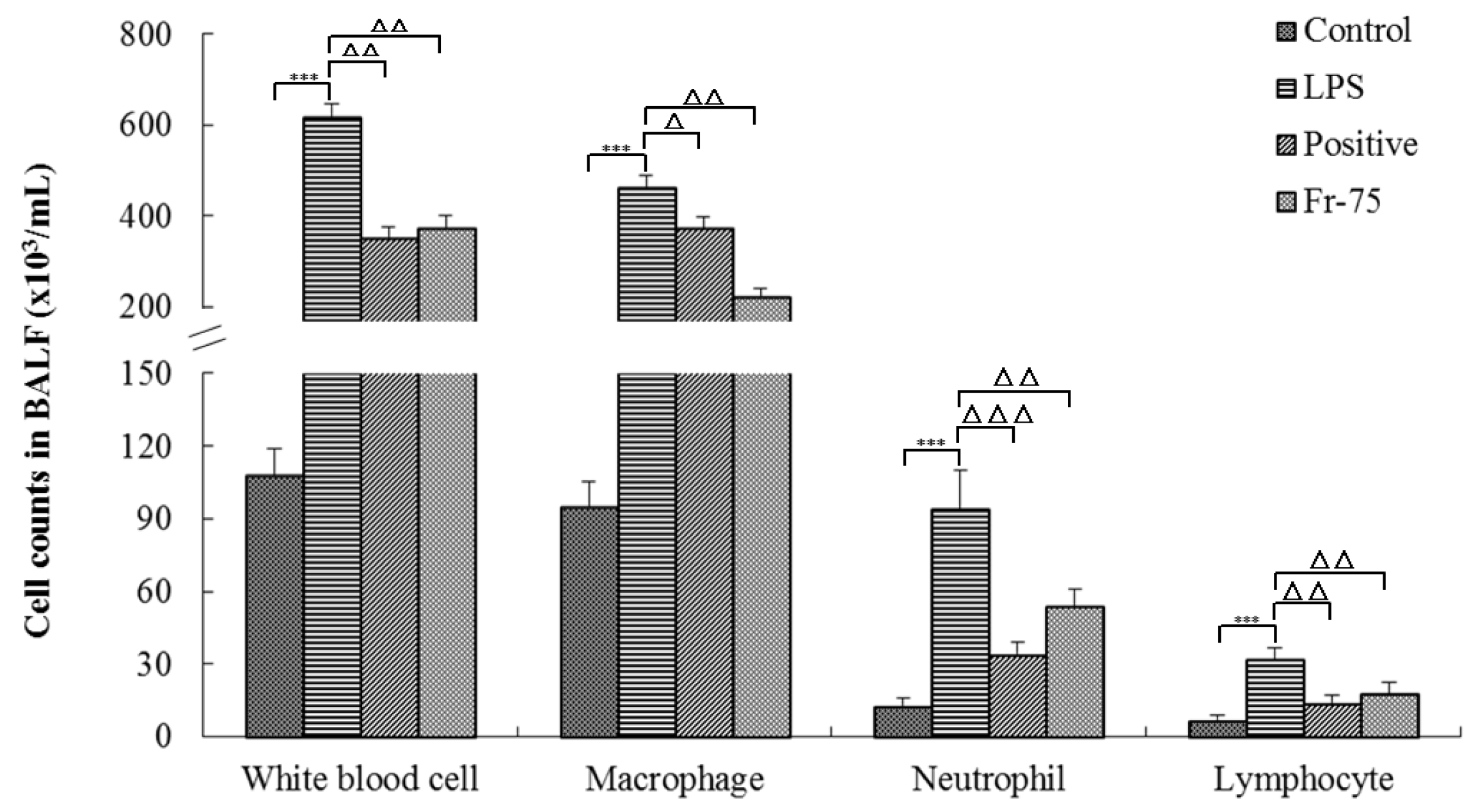 Ijms 20 00543 g004 Ijms 20 00543 g004