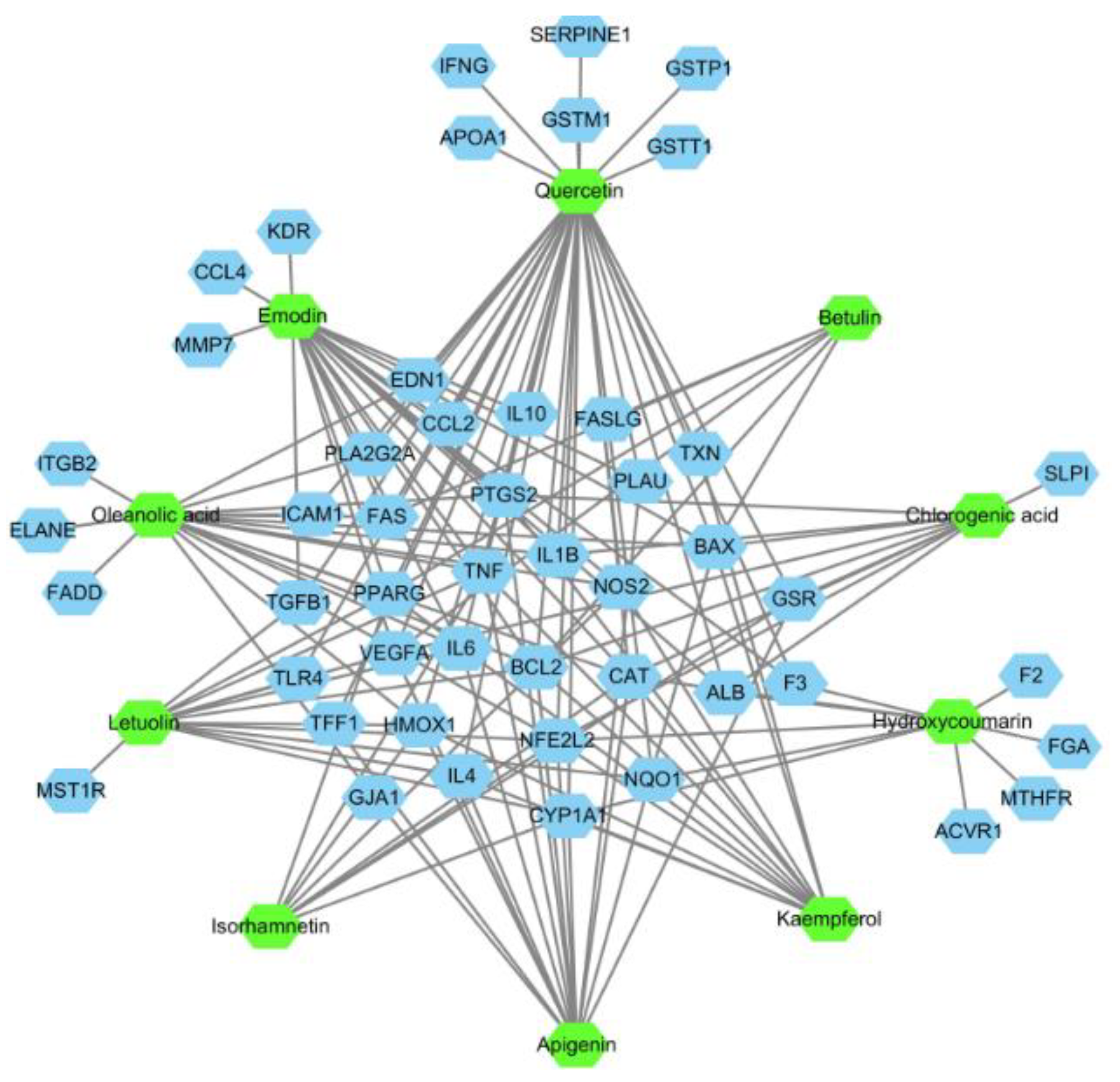 Ijms 20 00543 g006 Ijms 20 00543 g006