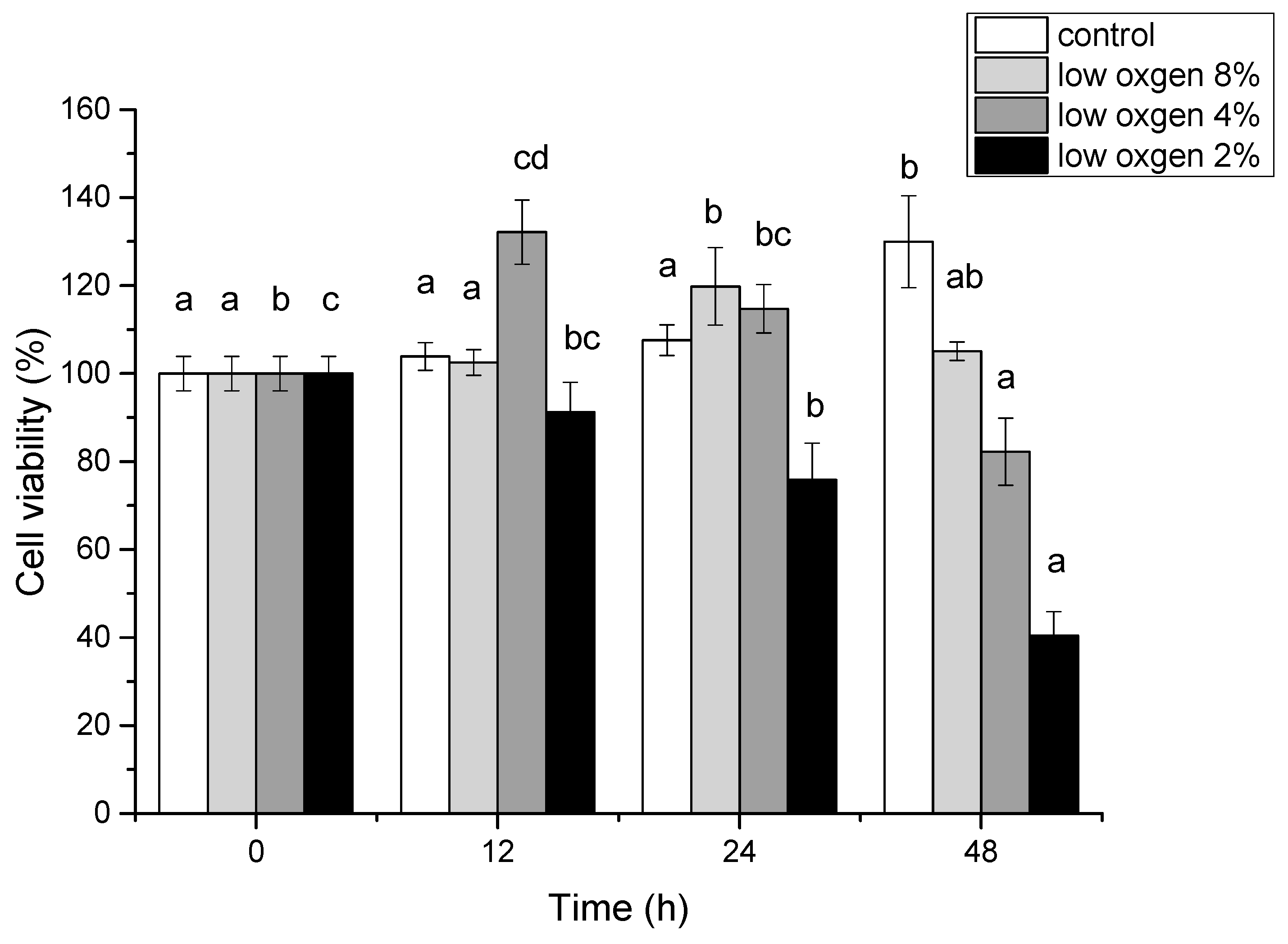 Ijms 20 00637 g003 Ijms 20 00637 g003