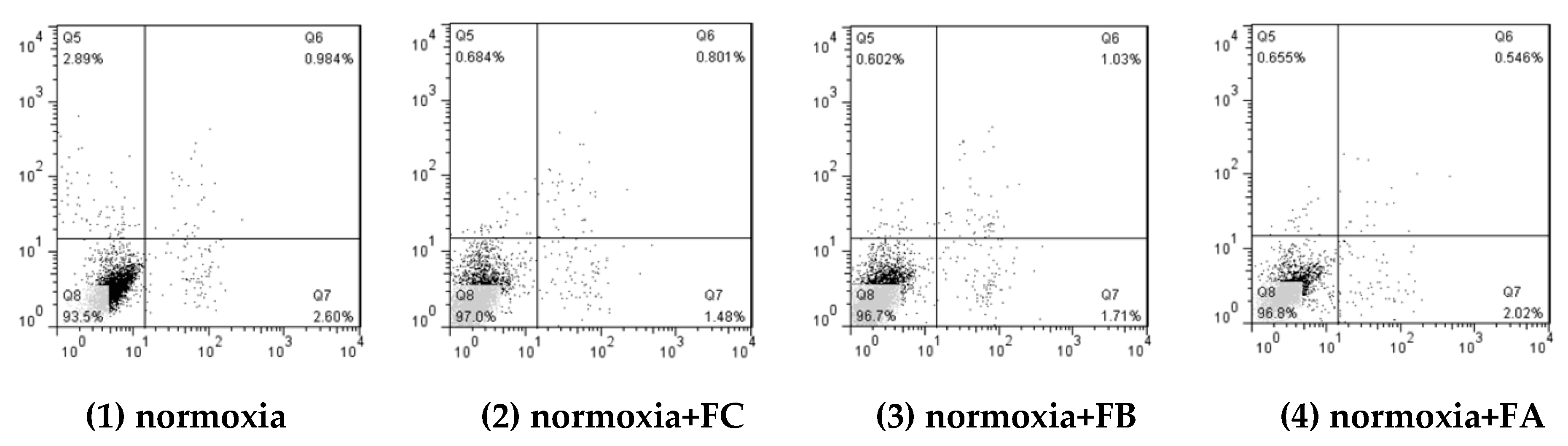 Ijms 20 00637 g004a Ijms 20 00637 g004a