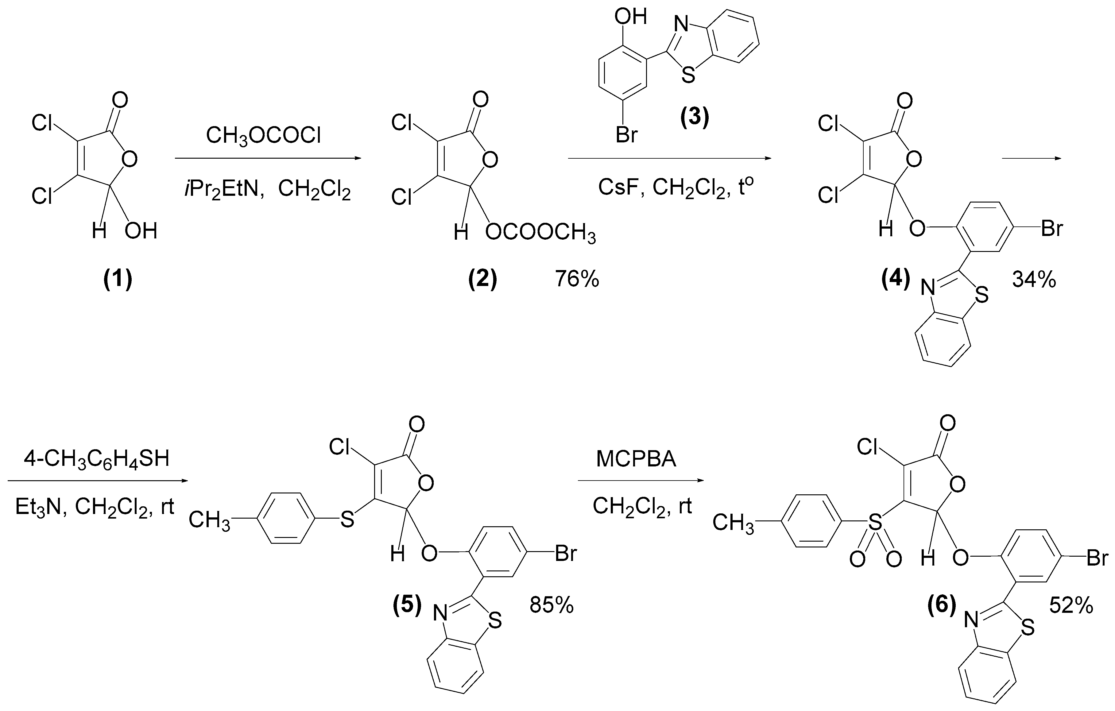 Ijms 20 00694 g001 Ijms 20 00694 g001