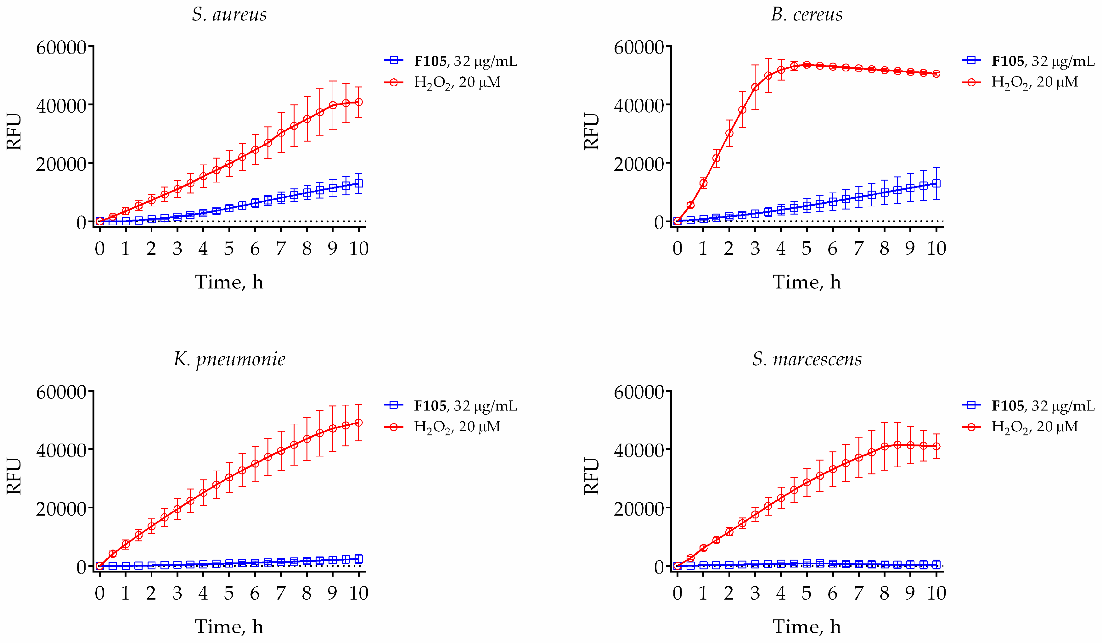 Ijms 20 00694 g005 Ijms 20 00694 g005