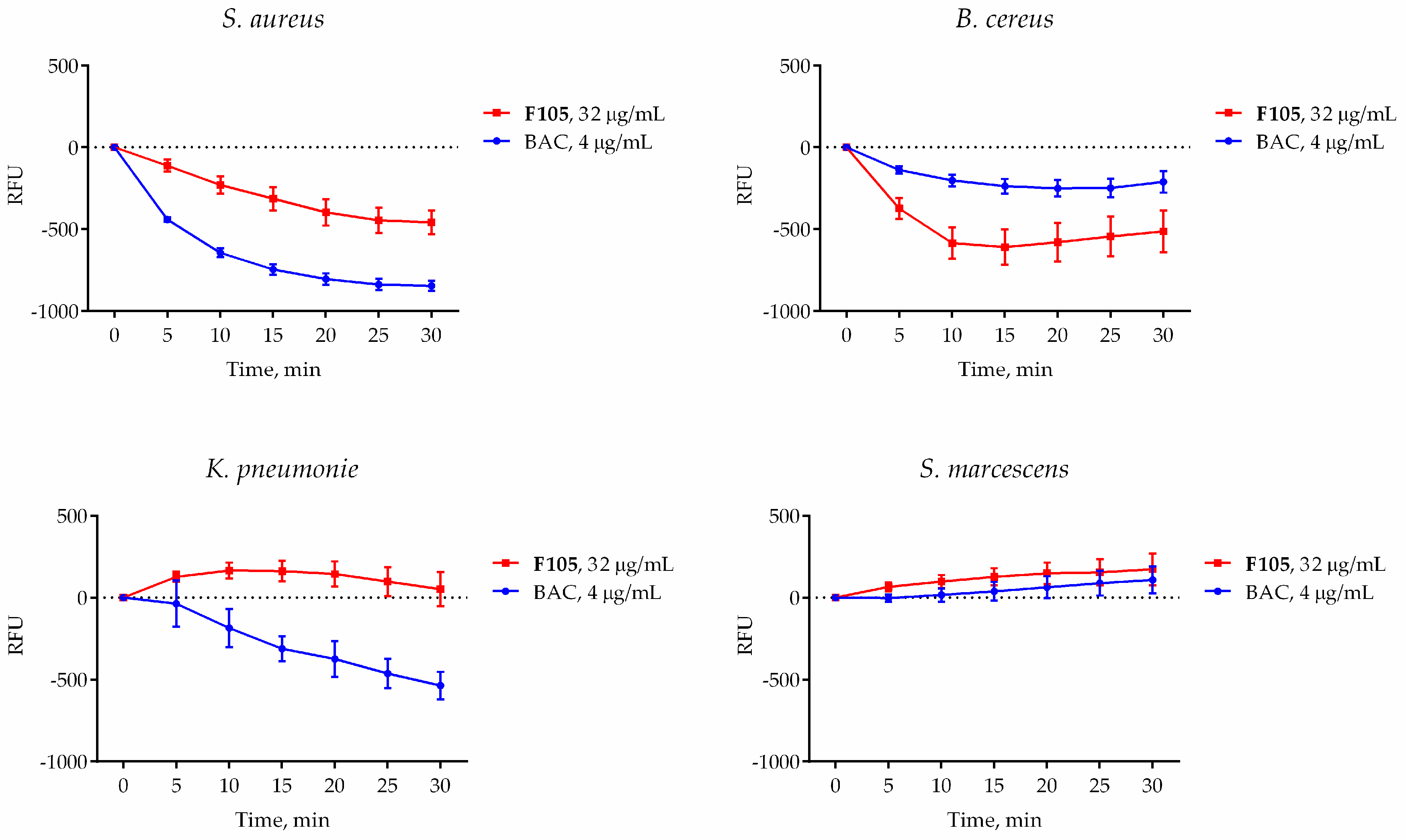 Ijms 20 00694 g006 Ijms 20 00694 g006