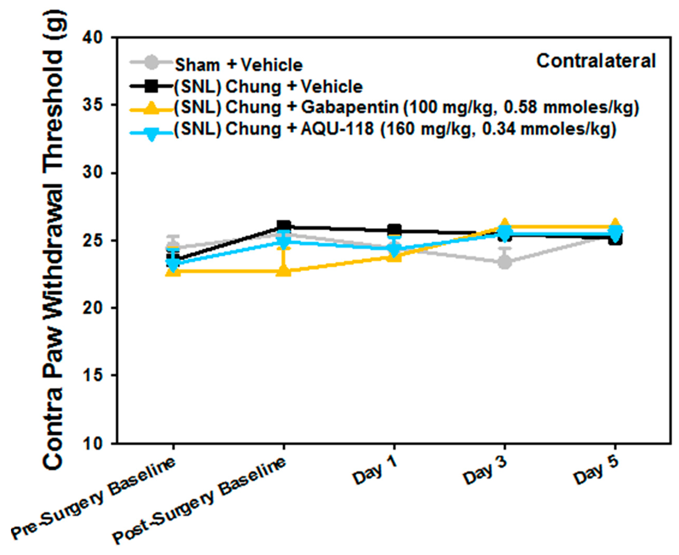 Ijms 20 00811 g002 Ijms 20 00811 g002