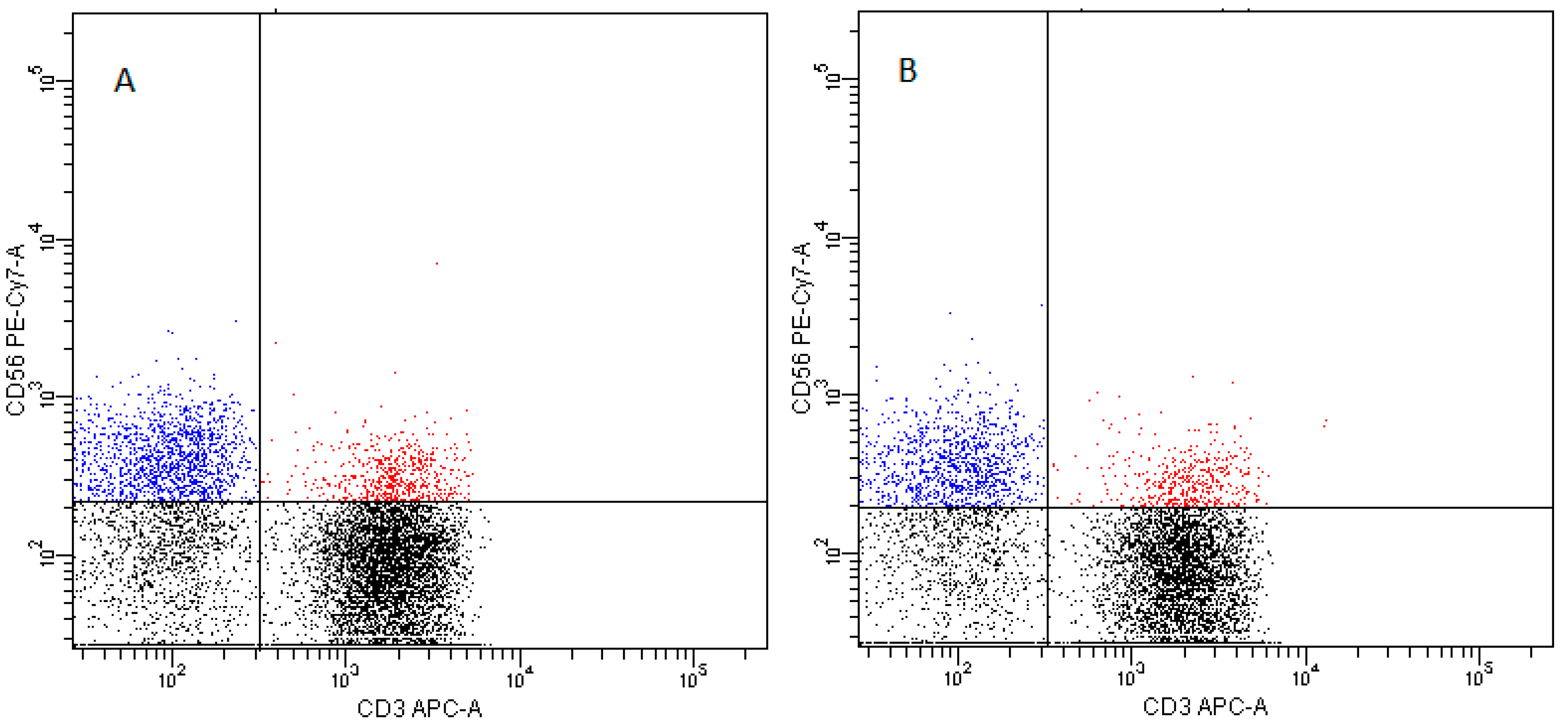 Ijms 20 00918 g017 Ijms 20 00918 g017