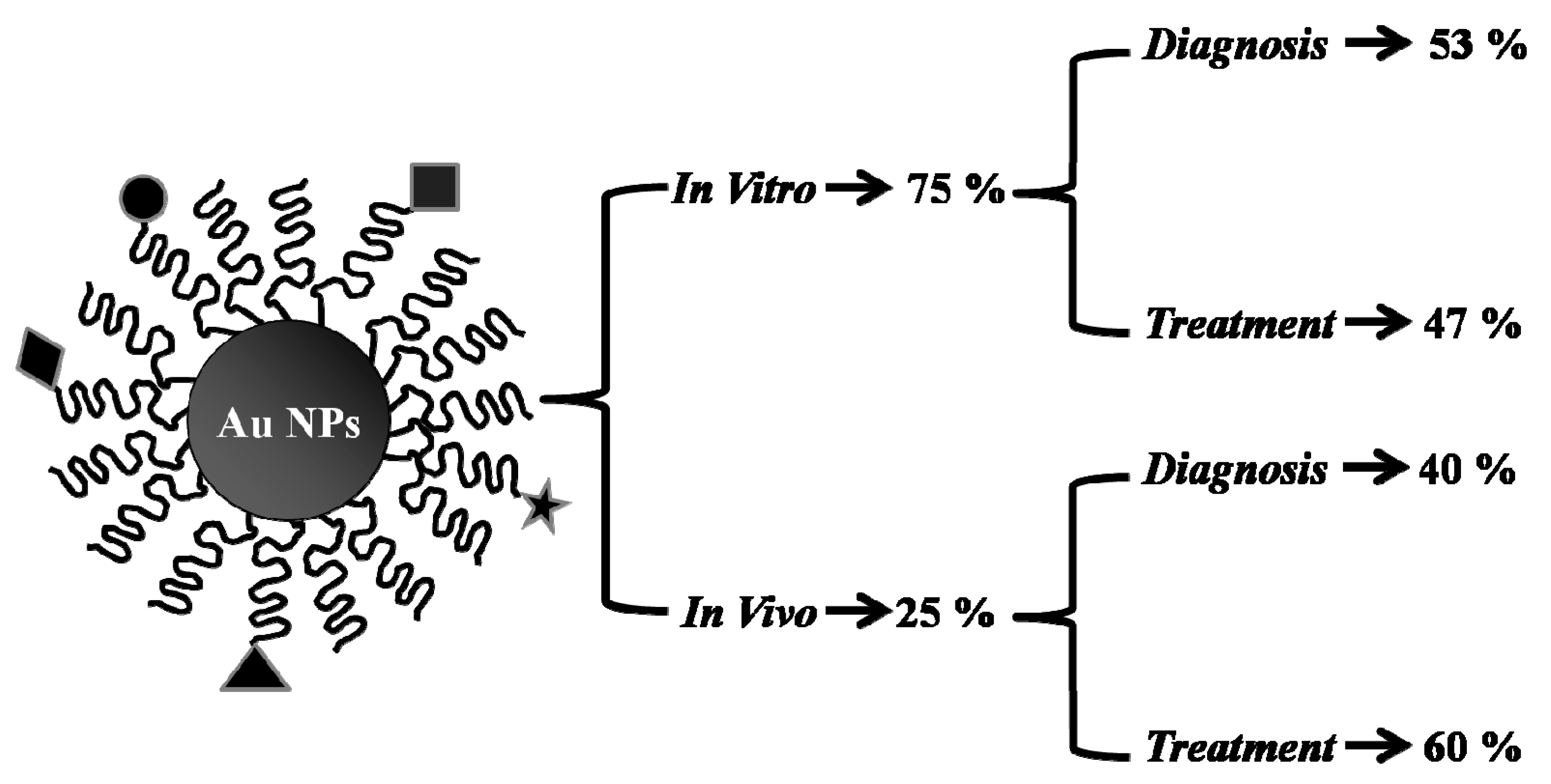 Ijms 20 00970 g004 Ijms 20 00970 g004