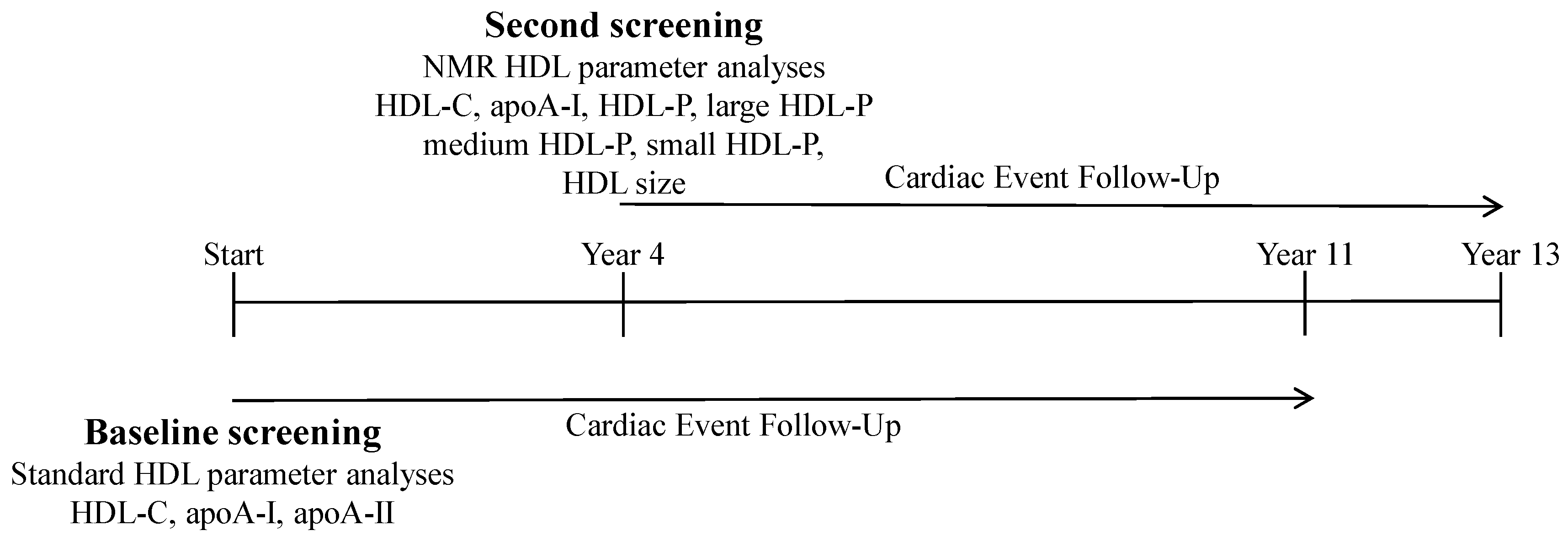Ijms 20 00977 g001 Ijms 20 00977 g001
