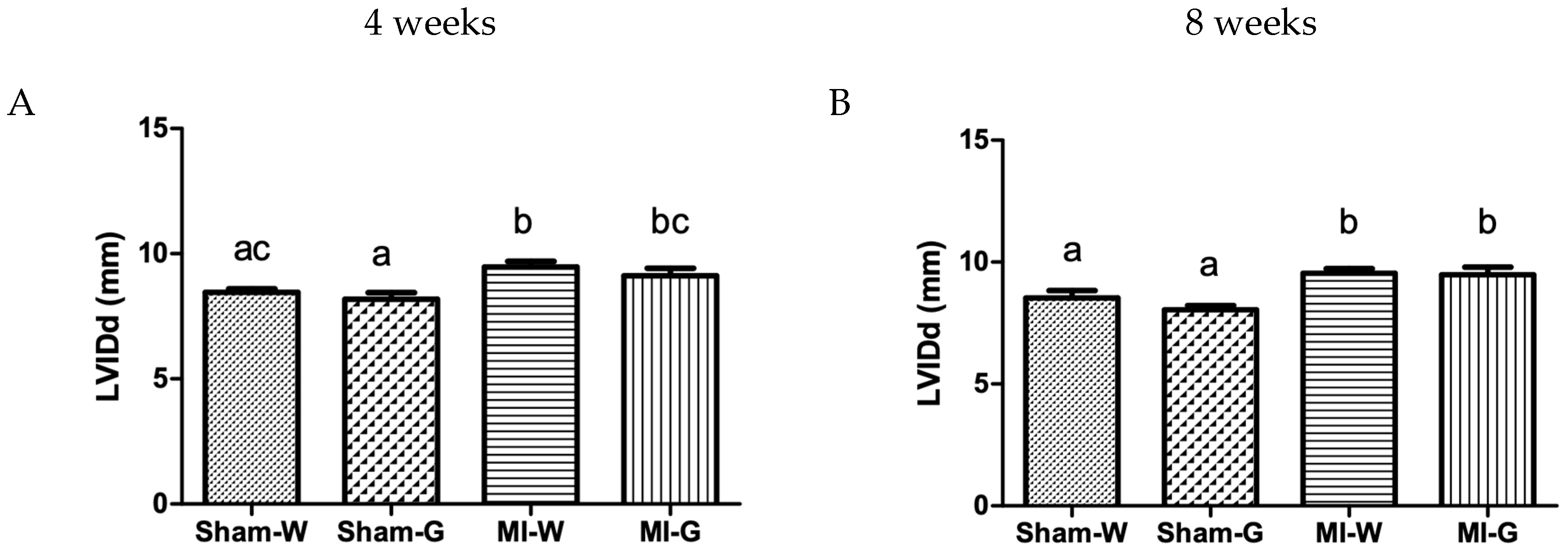 Ijms 20 00983 g001a Ijms 20 00983 g001a