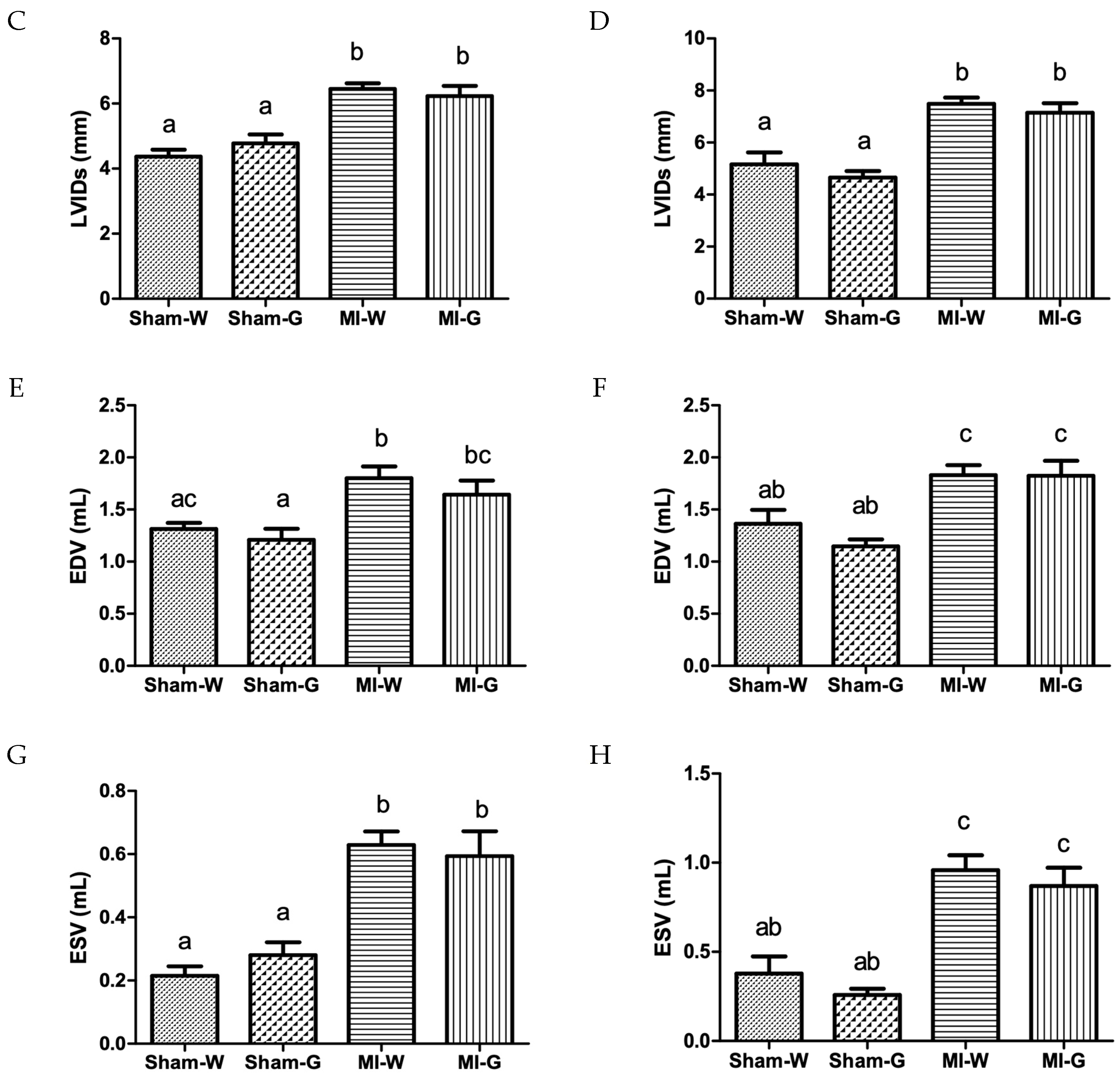 Ijms 20 00983 g001b Ijms 20 00983 g001b