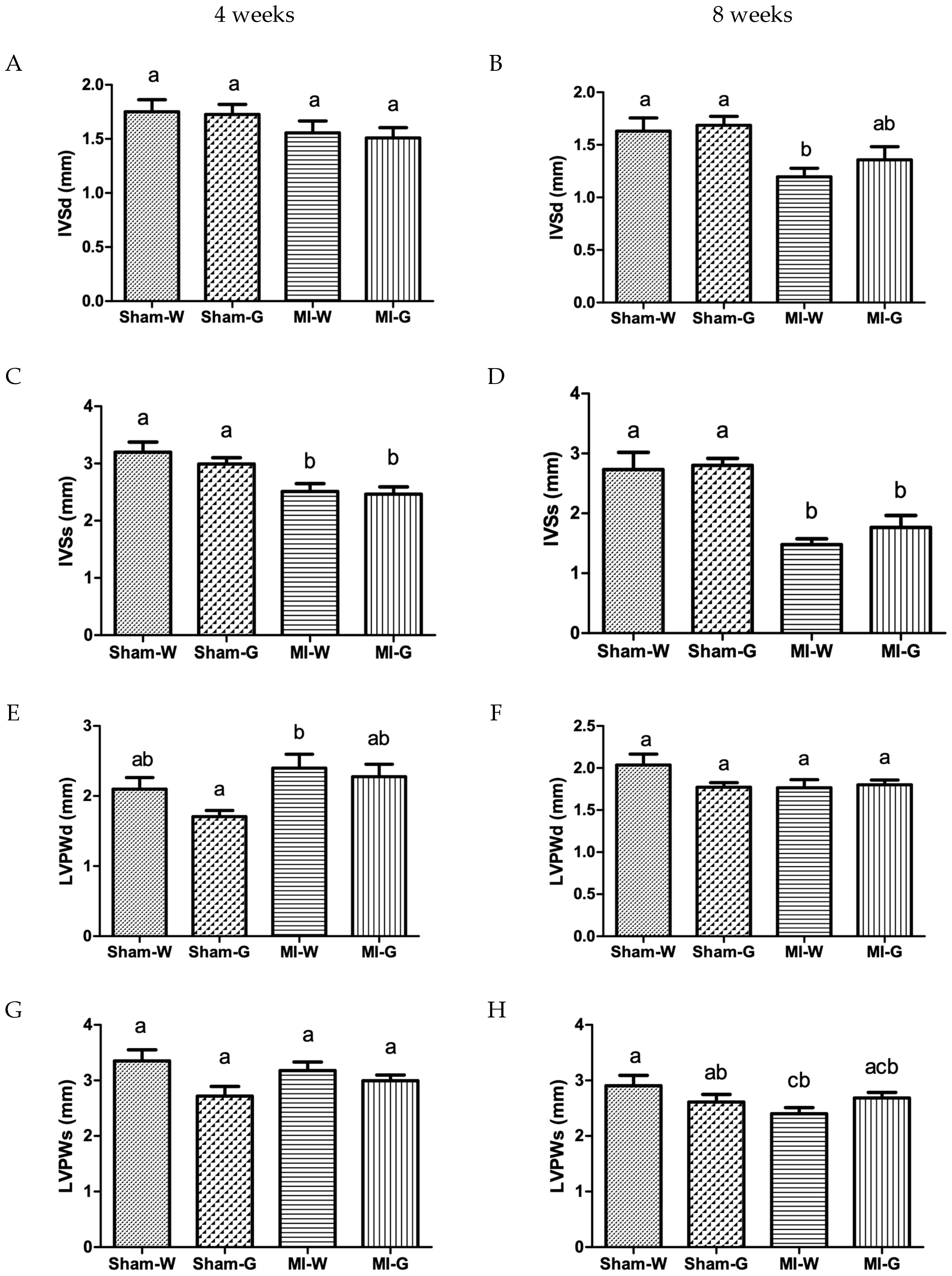 Ijms 20 00983 g002 Ijms 20 00983 g002