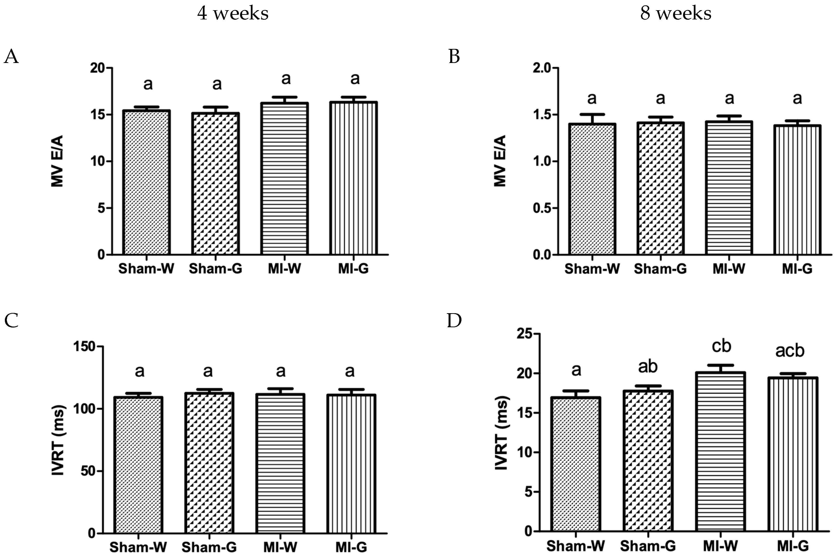 Ijms 20 00983 g004 Ijms 20 00983 g004