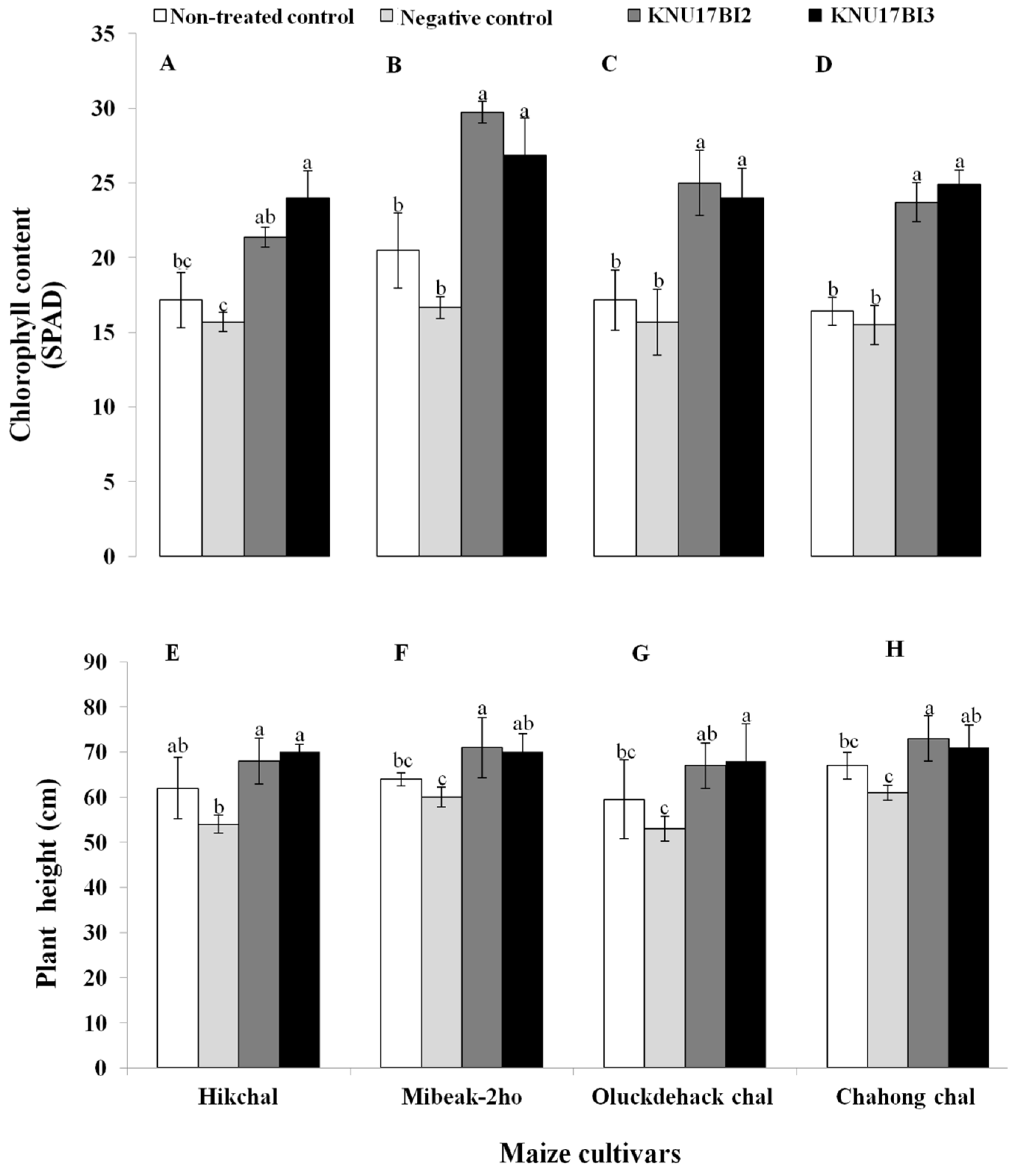 Ijms 20 01005 g009 Ijms 20 01005 g009