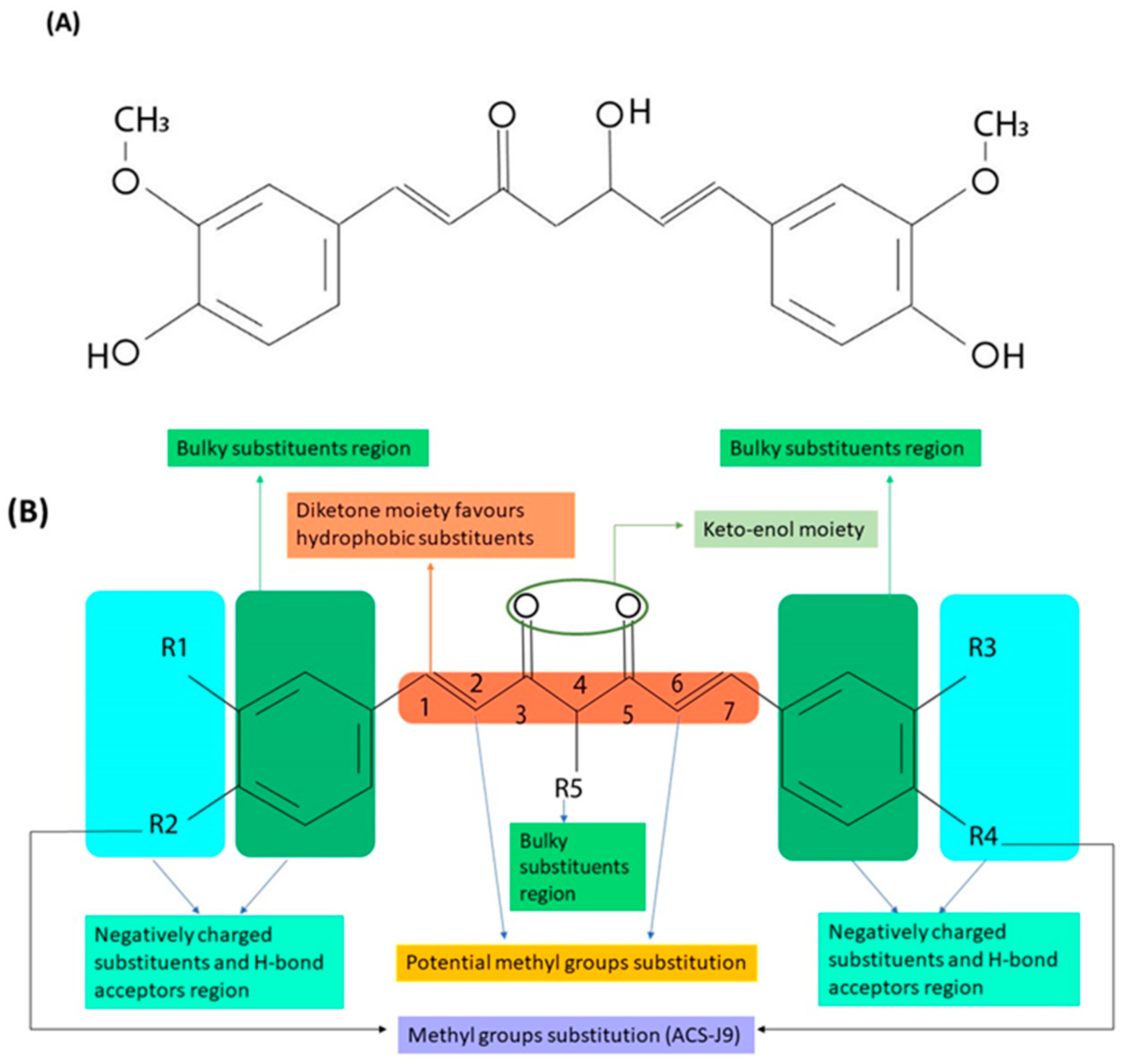 Ijms 20 01033 g001 Ijms 20 01033 g001