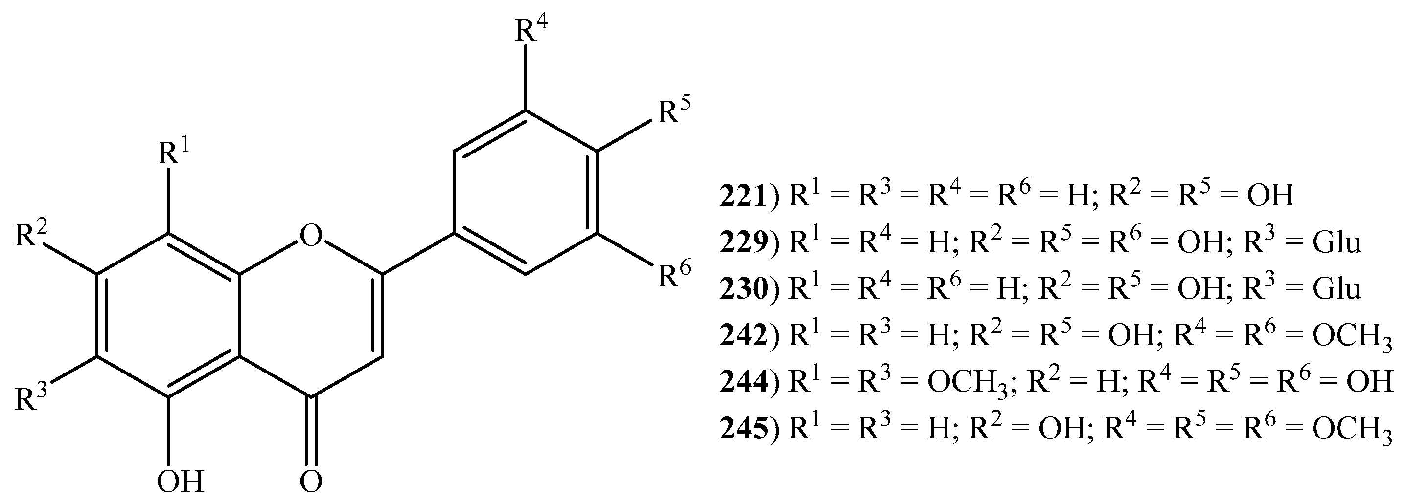 Ijms 20 01067 g006