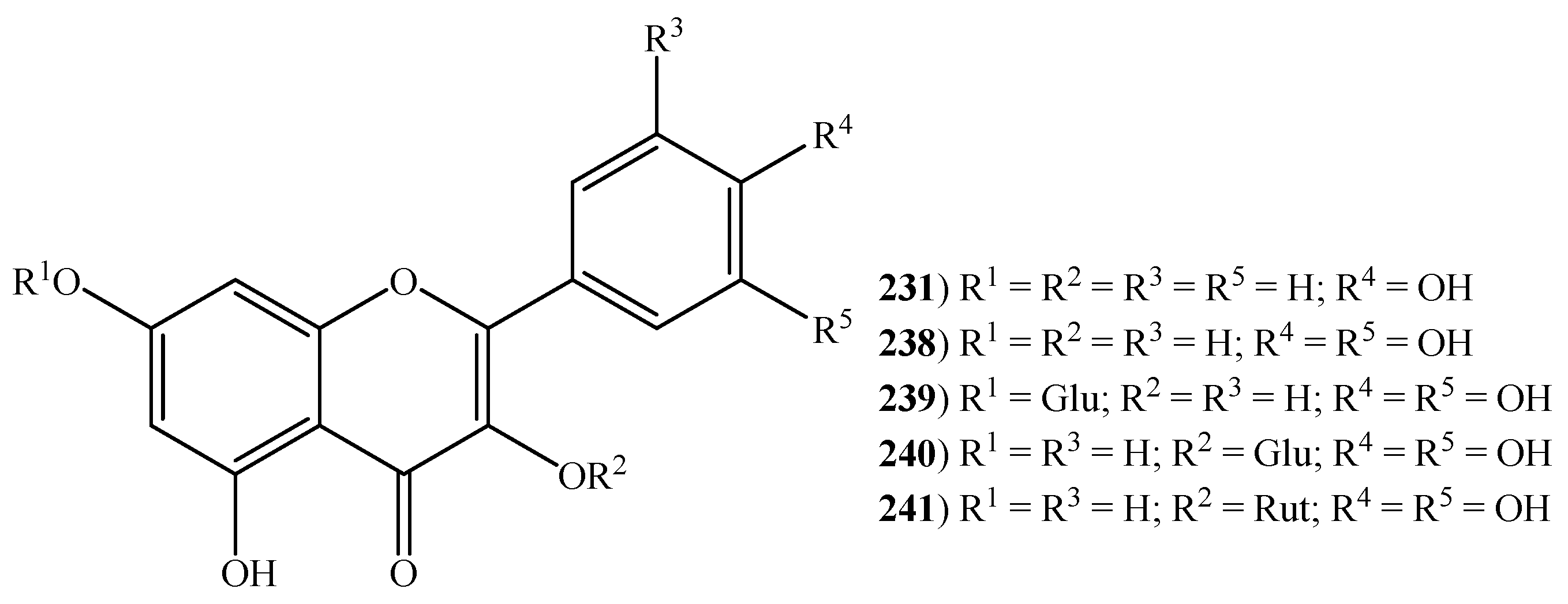 Ijms 20 01067 g007