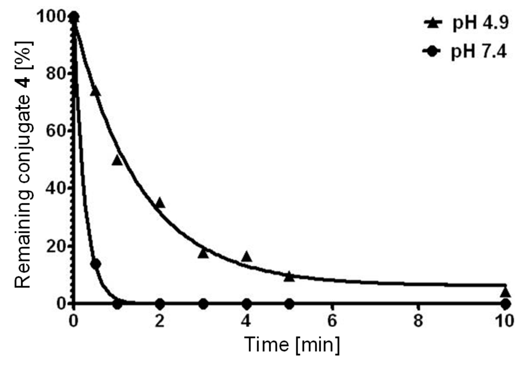 Ijms 20 01113 g003 Ijms 20 01113 g003