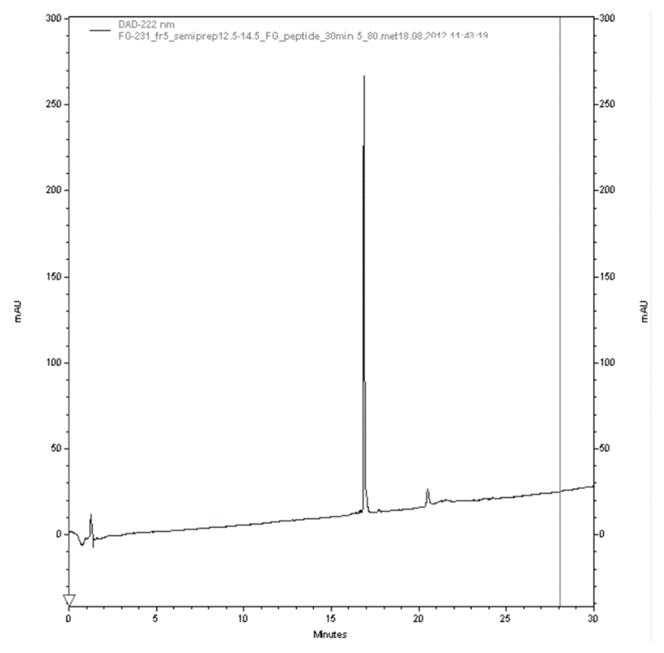 Ijms 20 01113 g004 Ijms 20 01113 g004