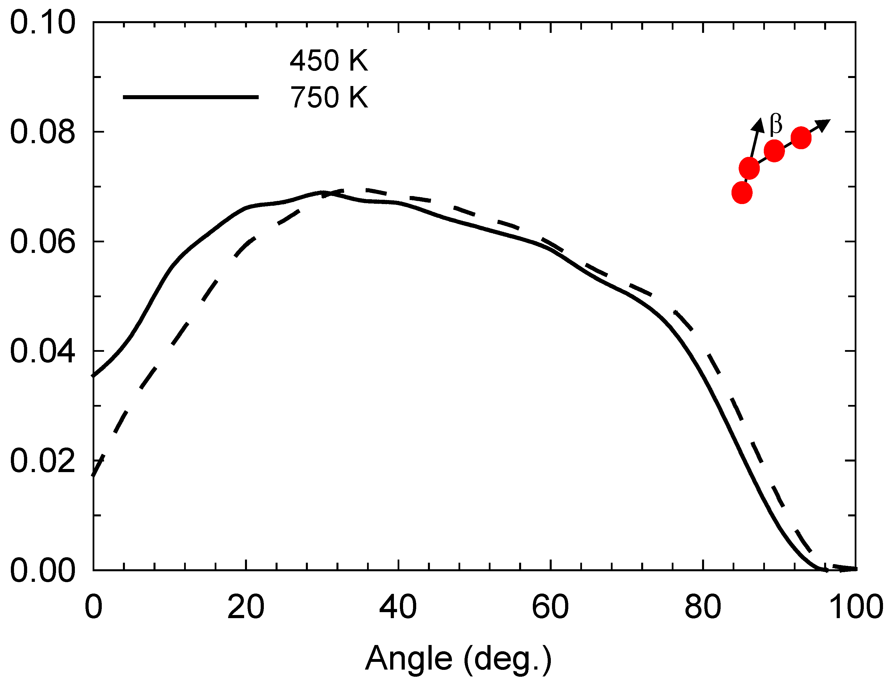 Ijms 20 01123 g001 Ijms 20 01123 g001