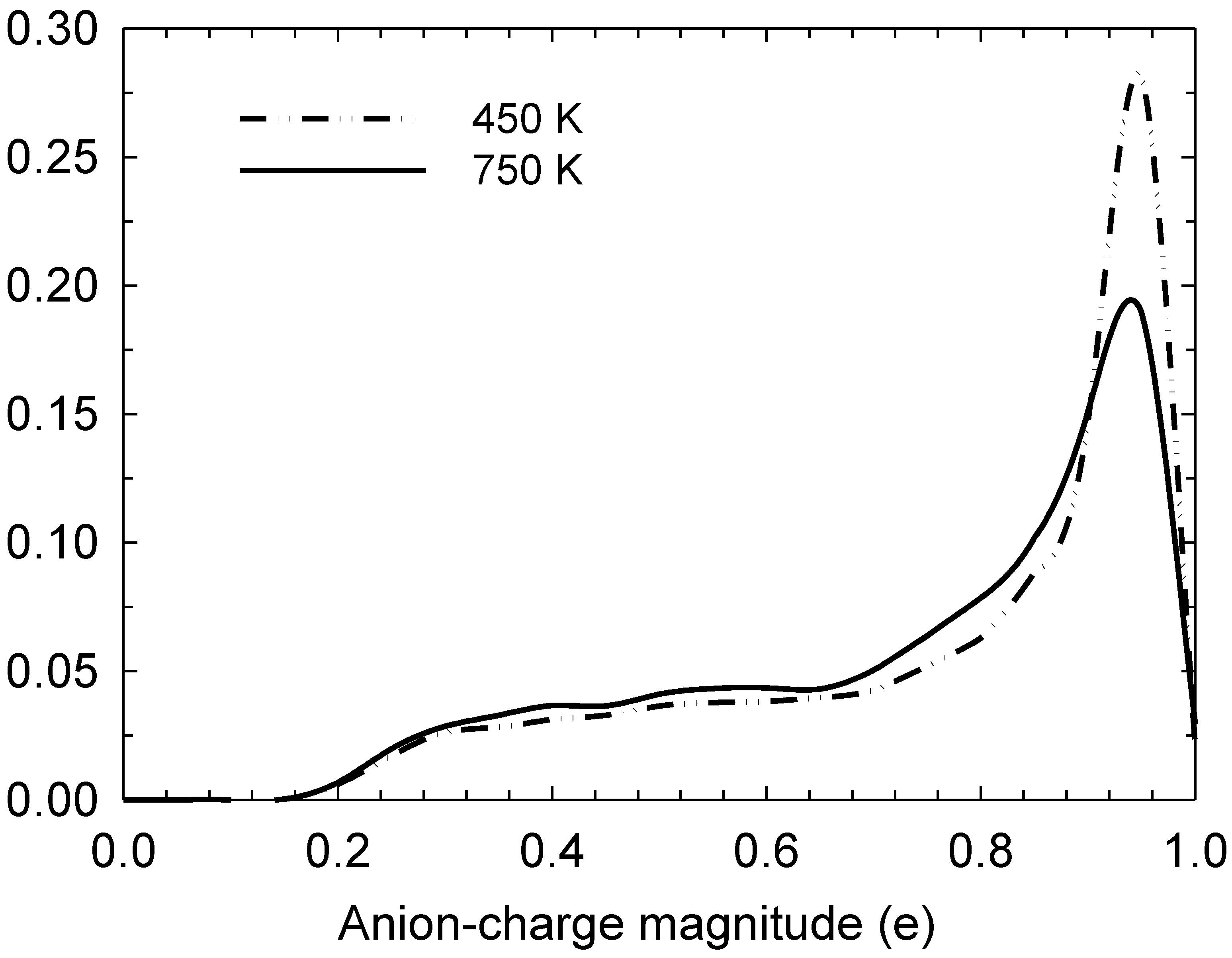 Ijms 20 01123 g002 Ijms 20 01123 g002