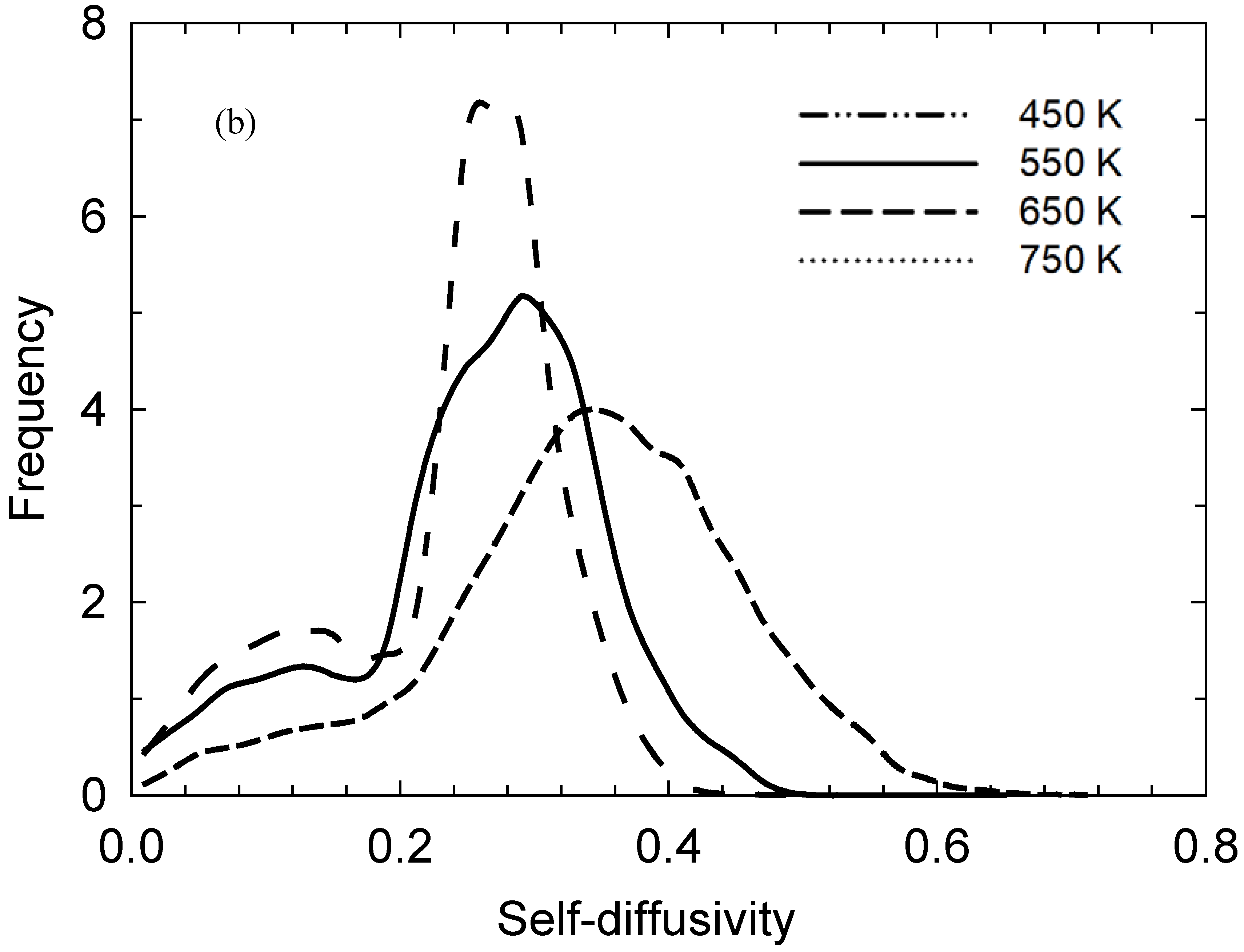 Ijms 20 01123 g003b Ijms 20 01123 g003b
