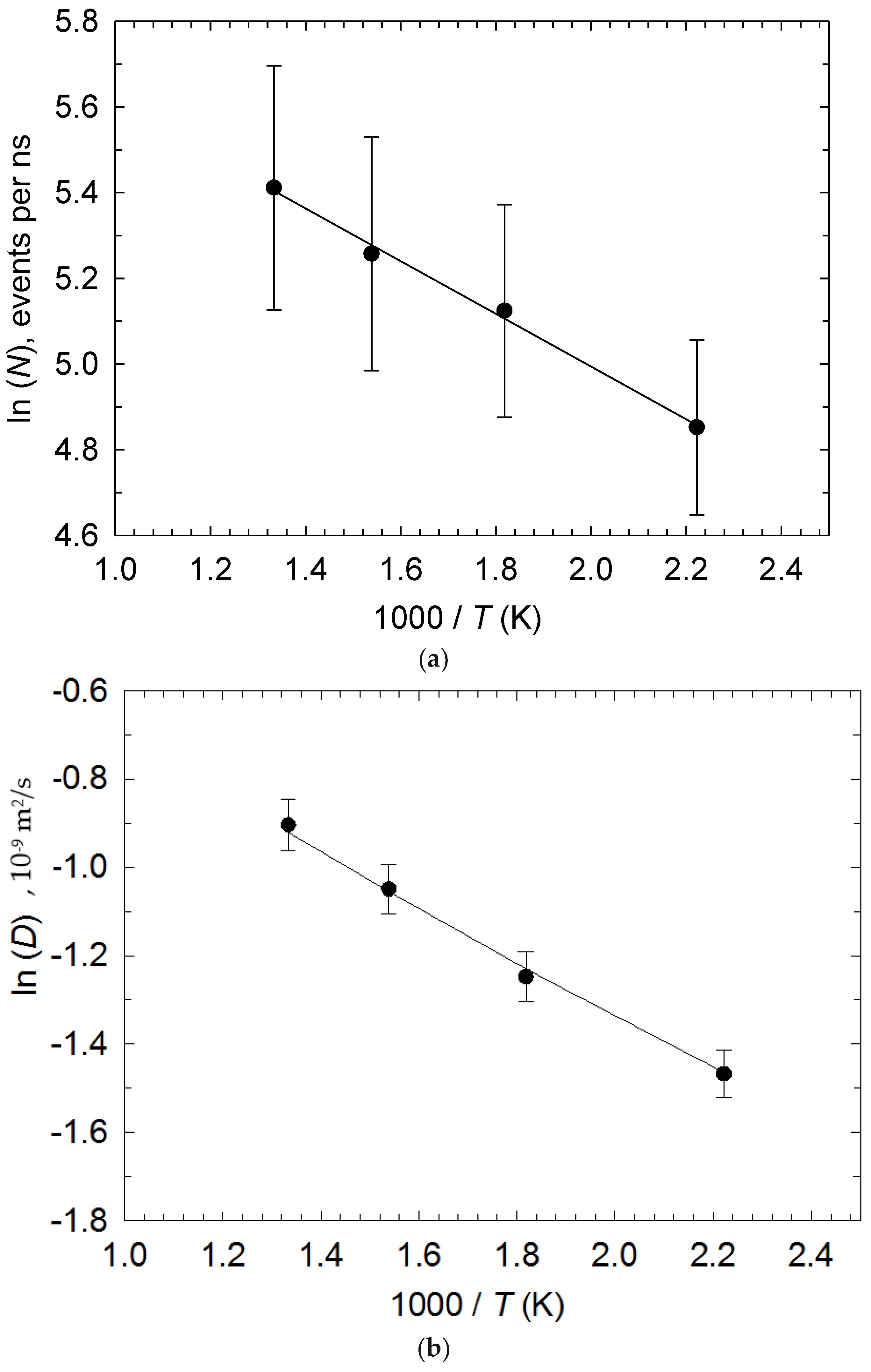Ijms 20 01123 g005 Ijms 20 01123 g005