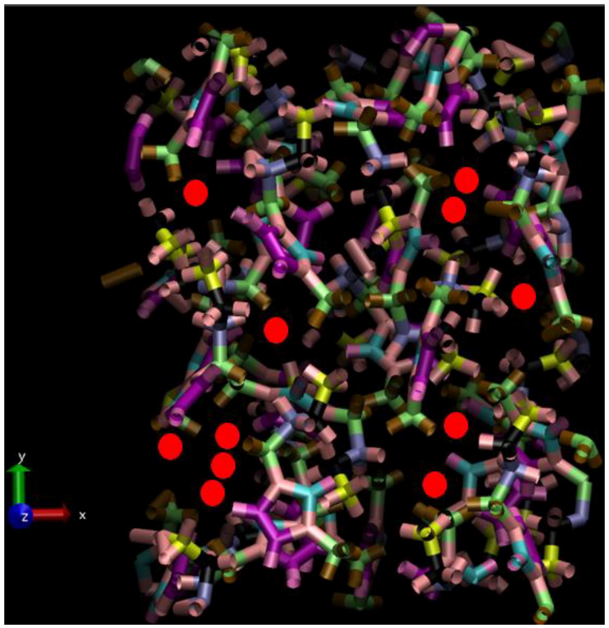 Ijms 20 01123 g006 Ijms 20 01123 g006