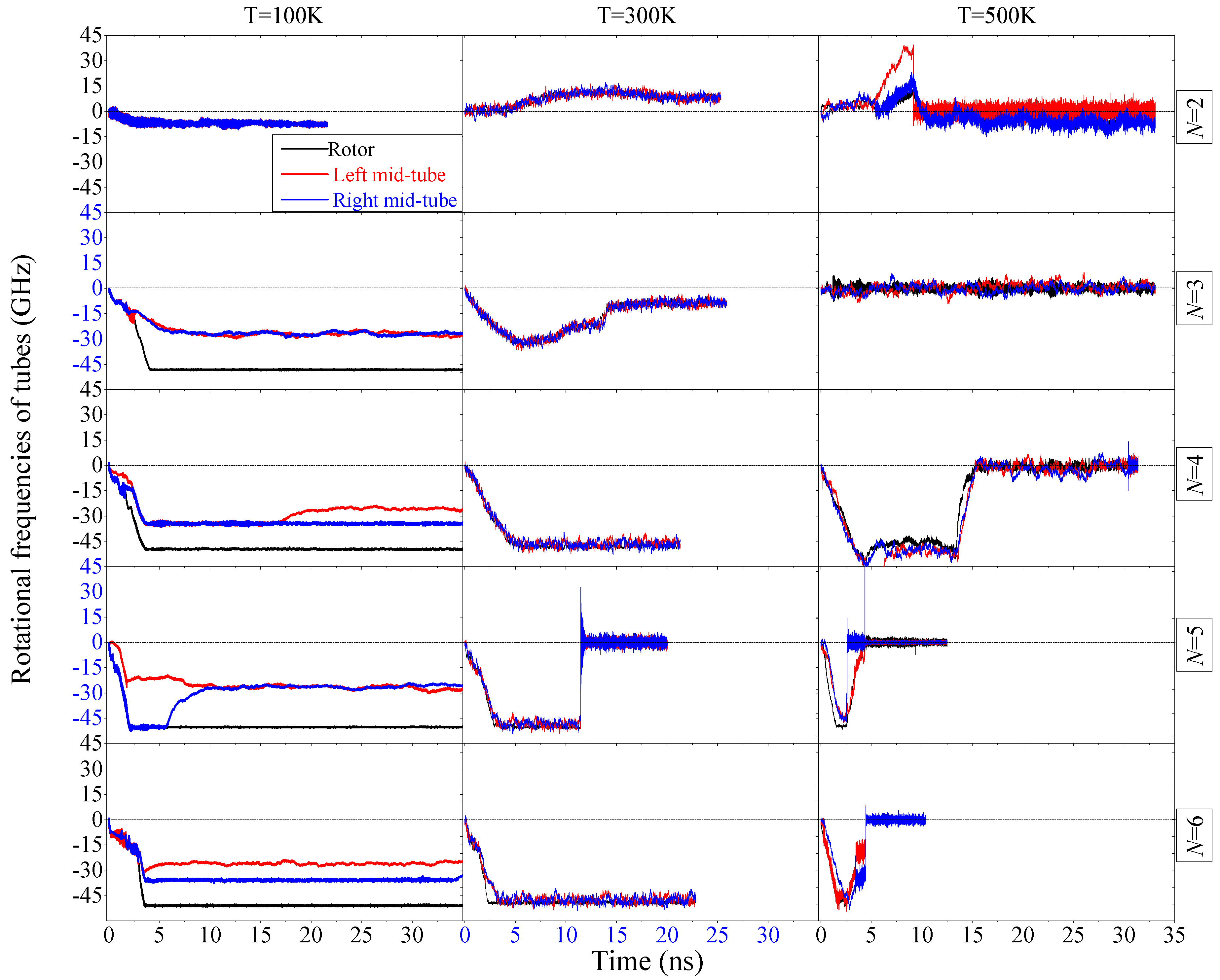 Ijms 20 01140 g004