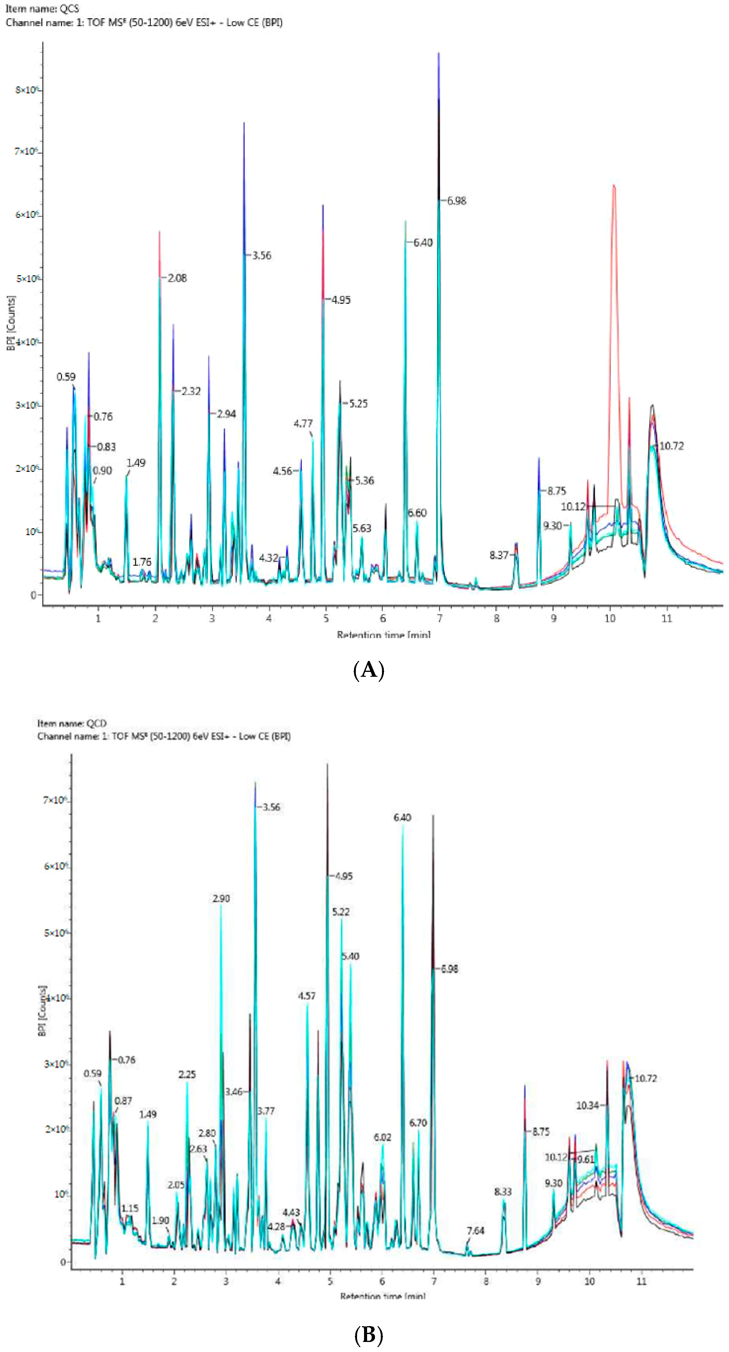 Ijms 20 01186 g003 Ijms 20 01186 g003