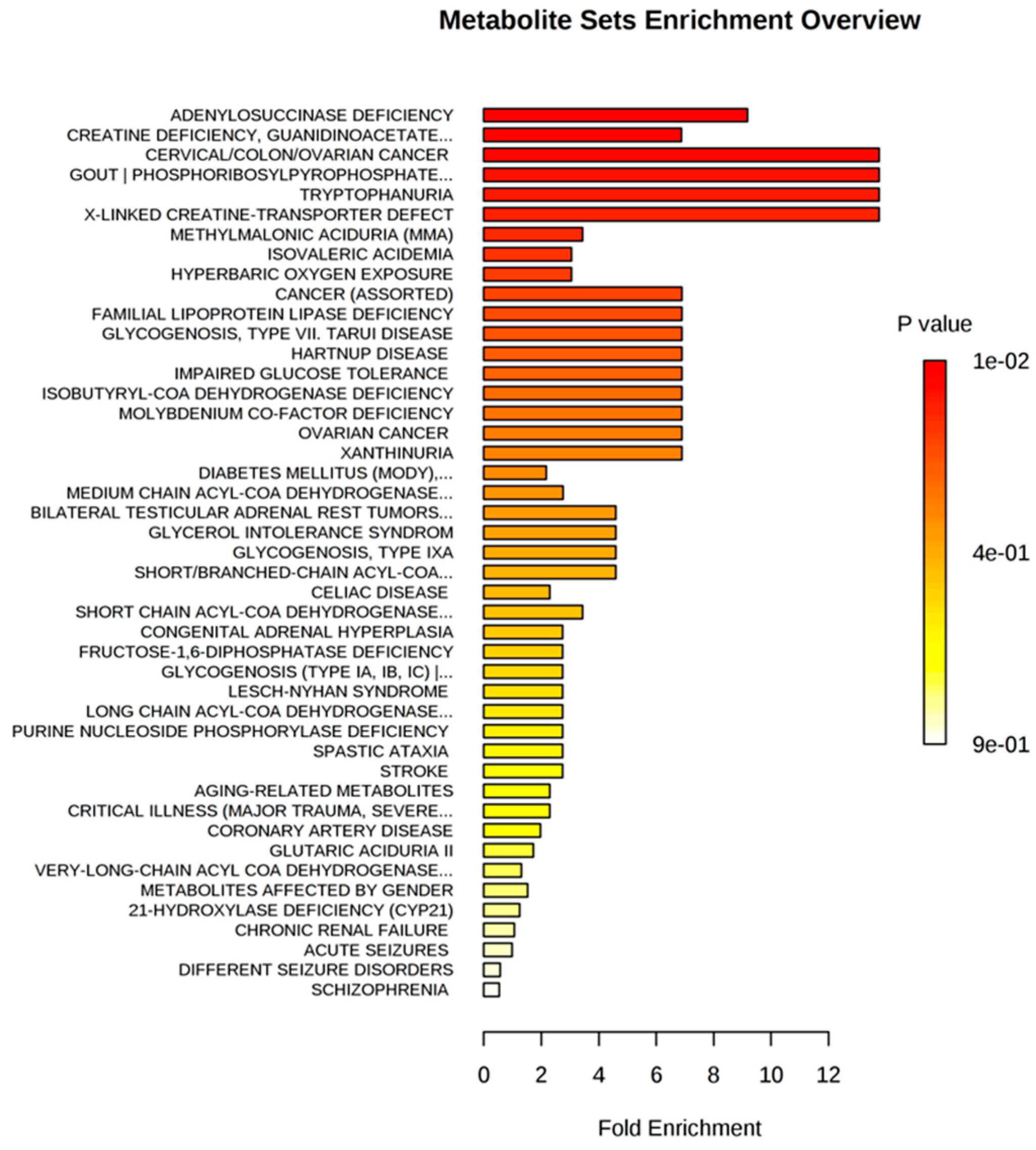 Ijms 20 01186 g006 Ijms 20 01186 g006