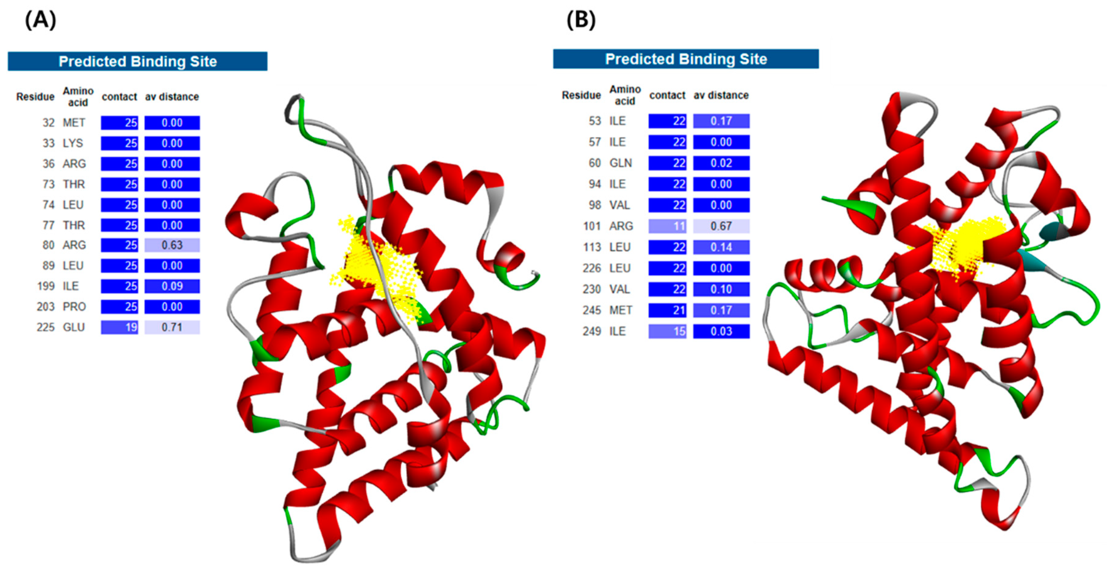 Ijms 20 01209 g001 Ijms 20 01209 g001